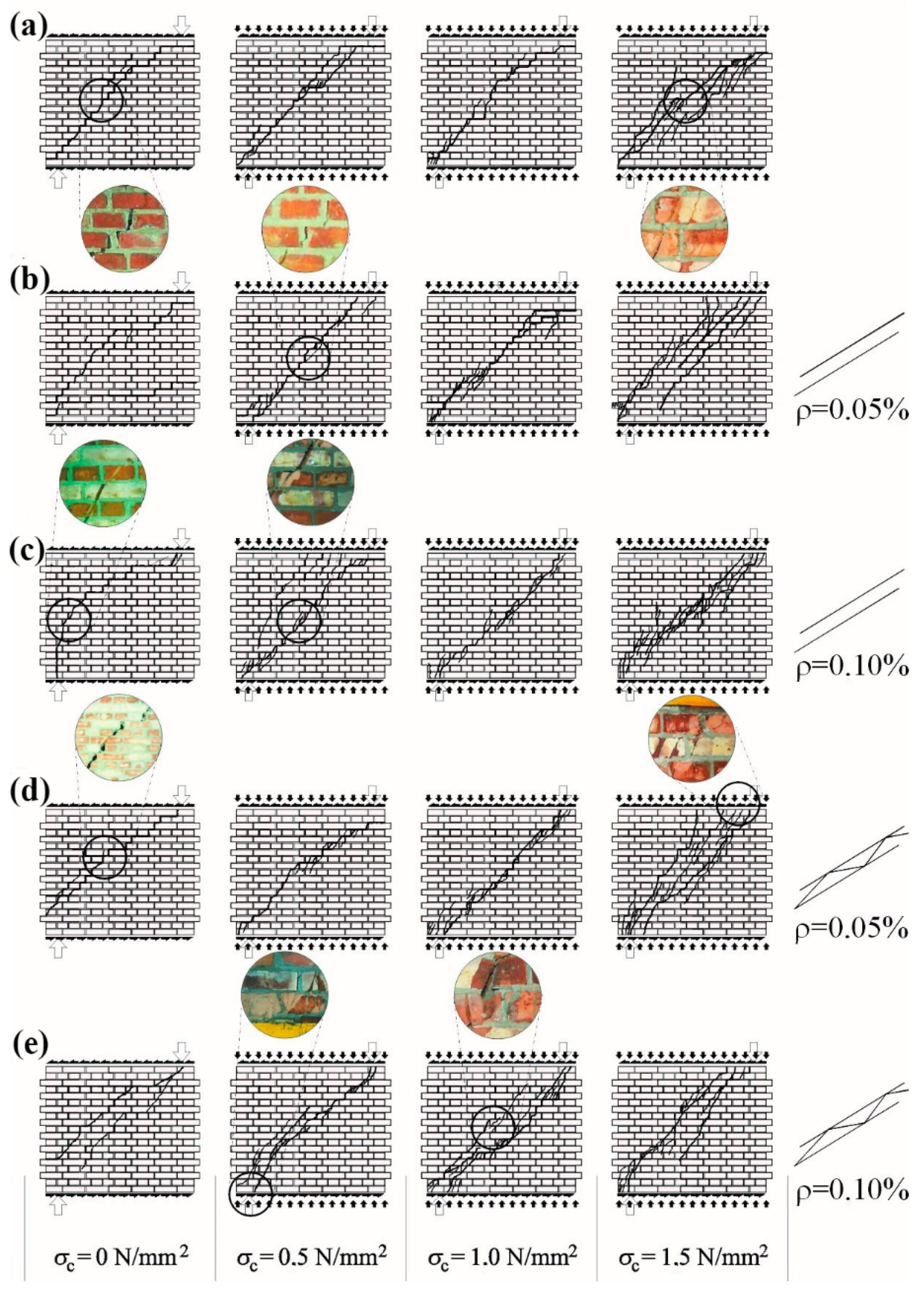 Materials 12 02543 g007