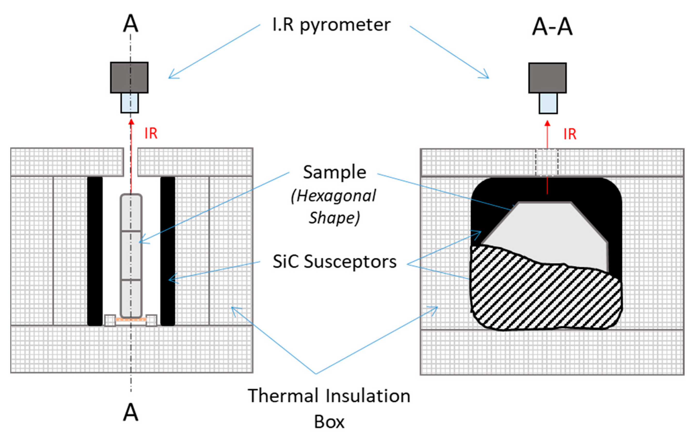 Materials 12 02544 g003