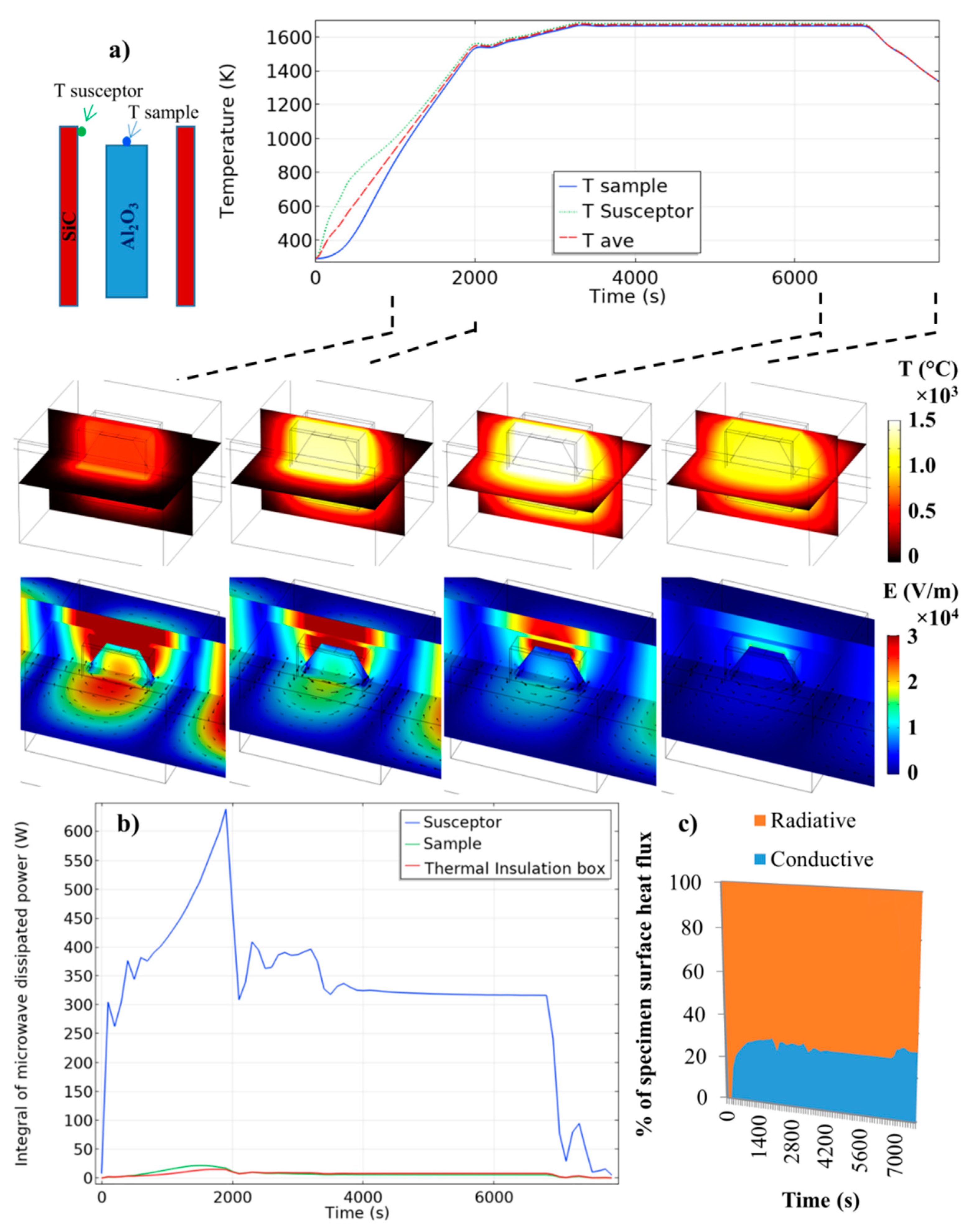 Materials 12 02544 g006