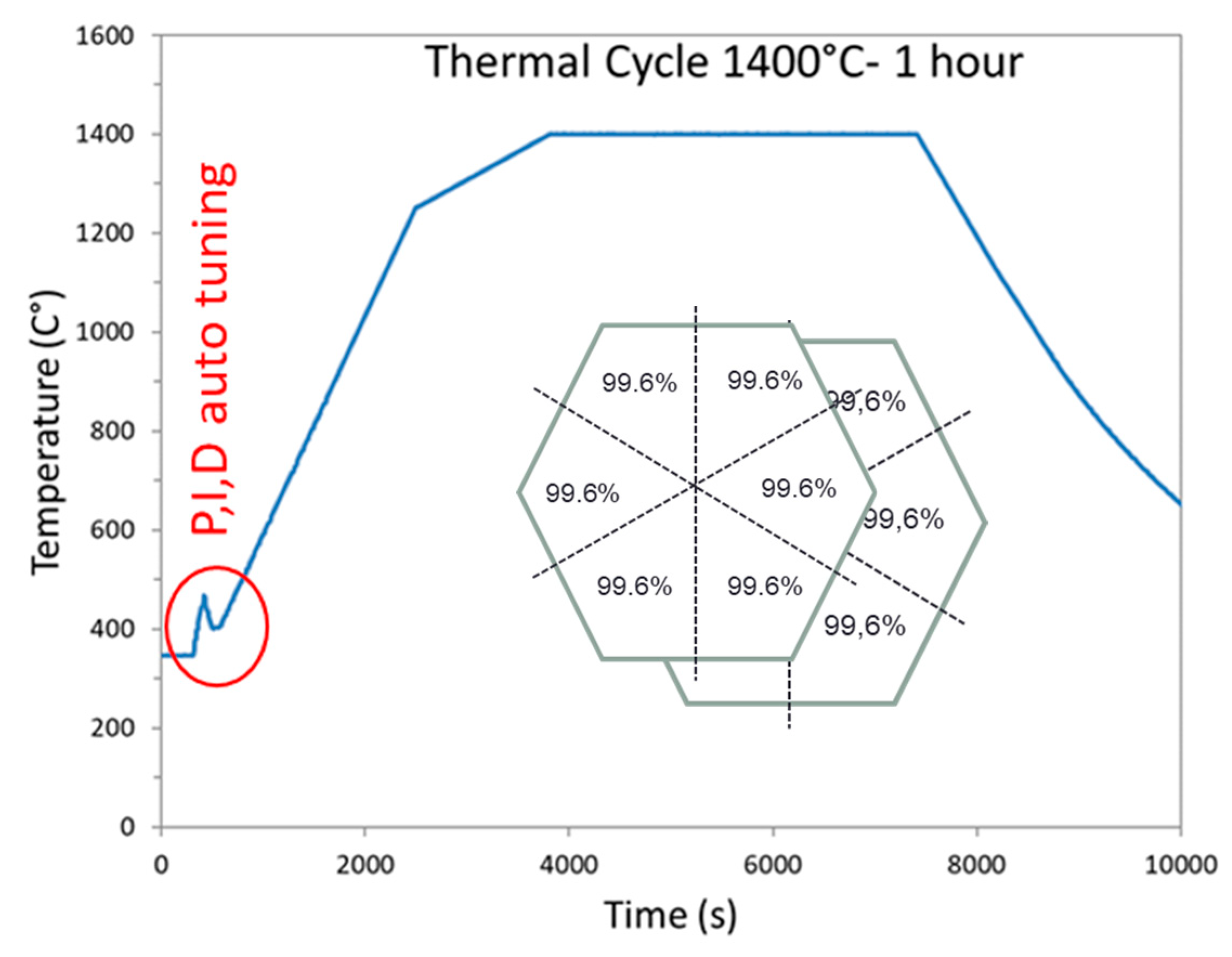 Materials 12 02544 g007