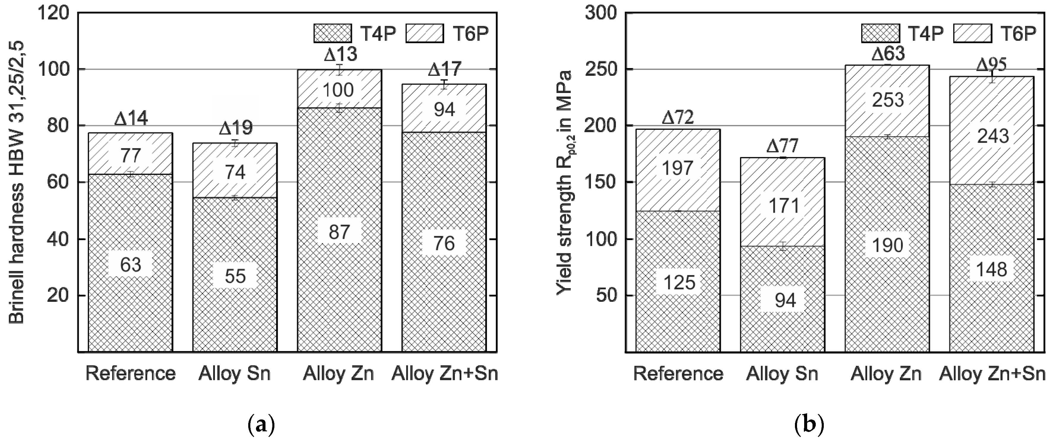 Materials 12 02547 g001