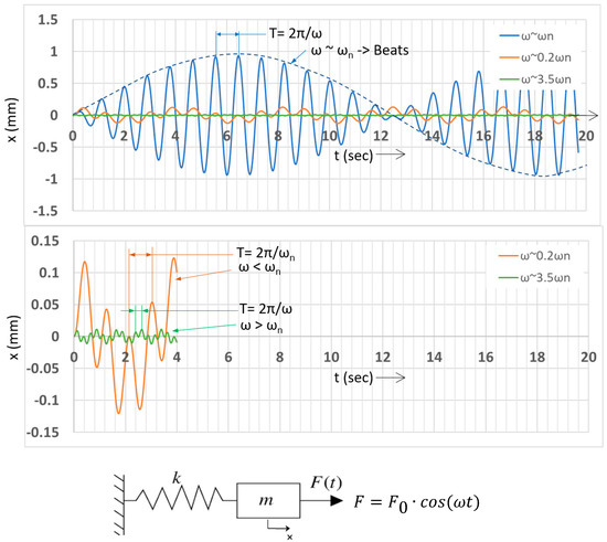 Materials 12 02553 g0a1