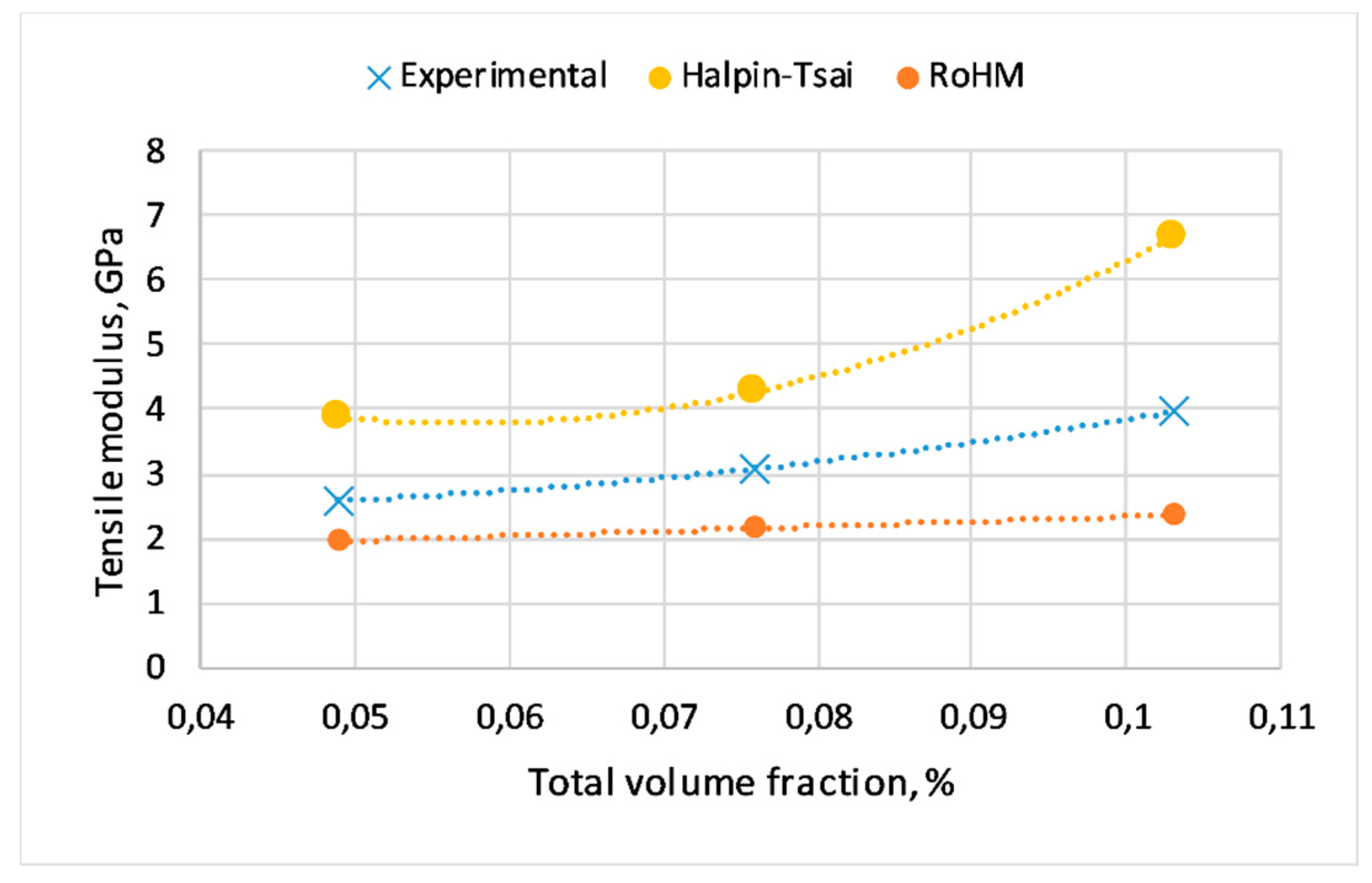 Materials 12 02557 g004