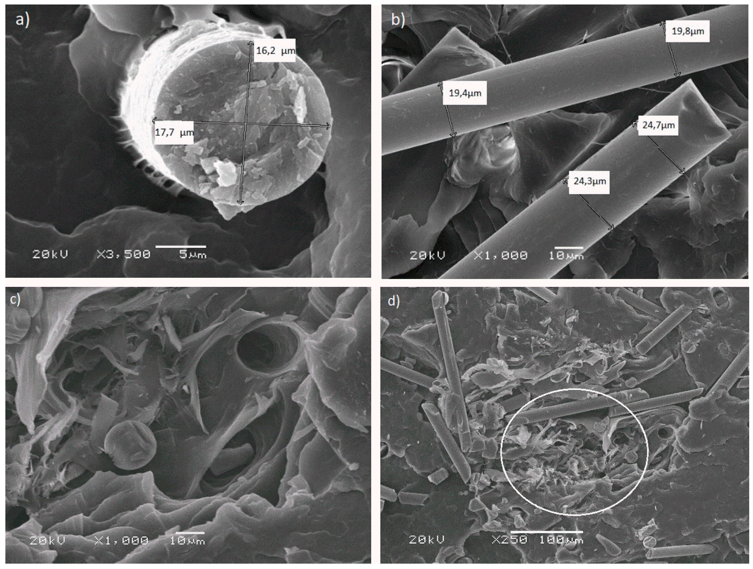 Materials 12 02557 g010