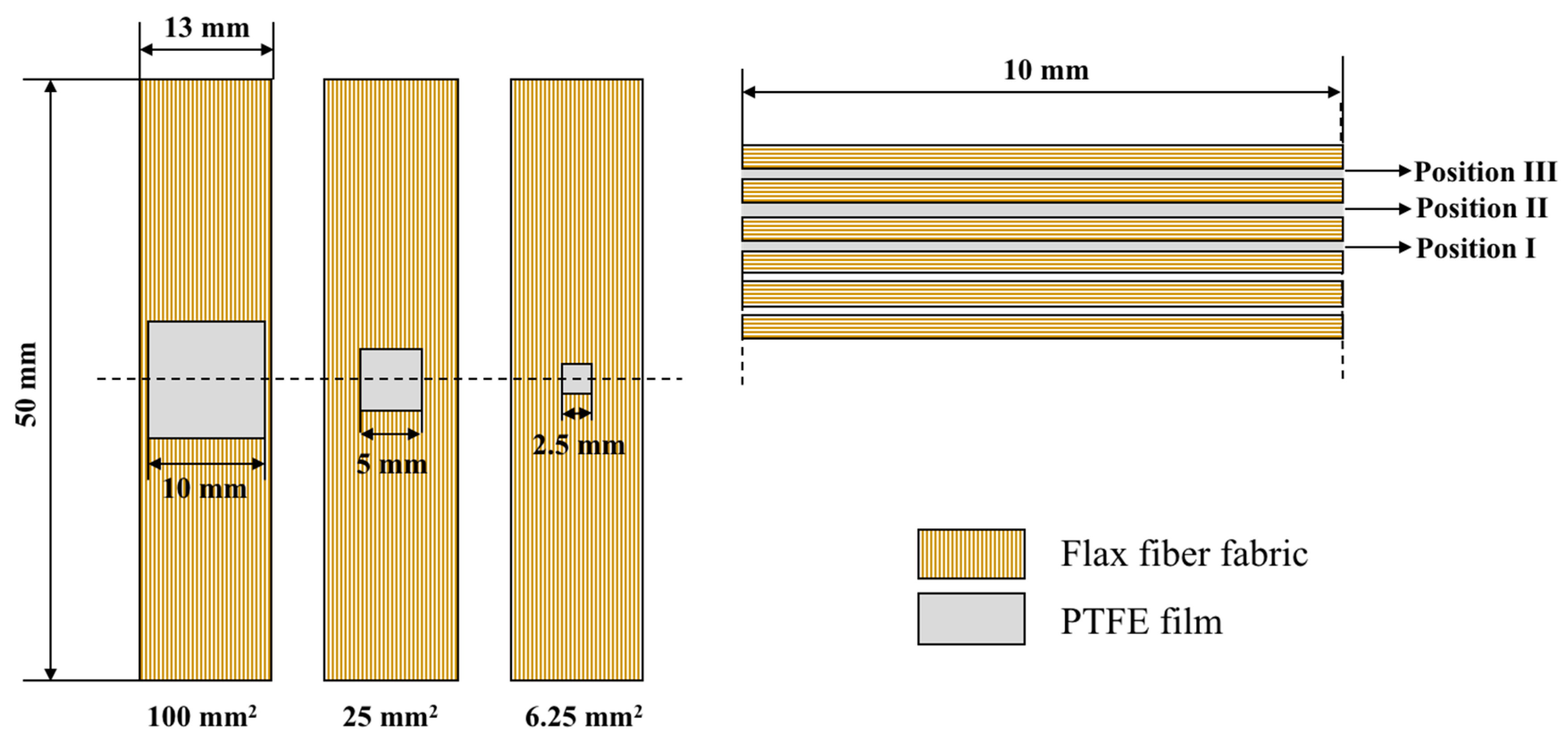 Materials 12 02559 g001