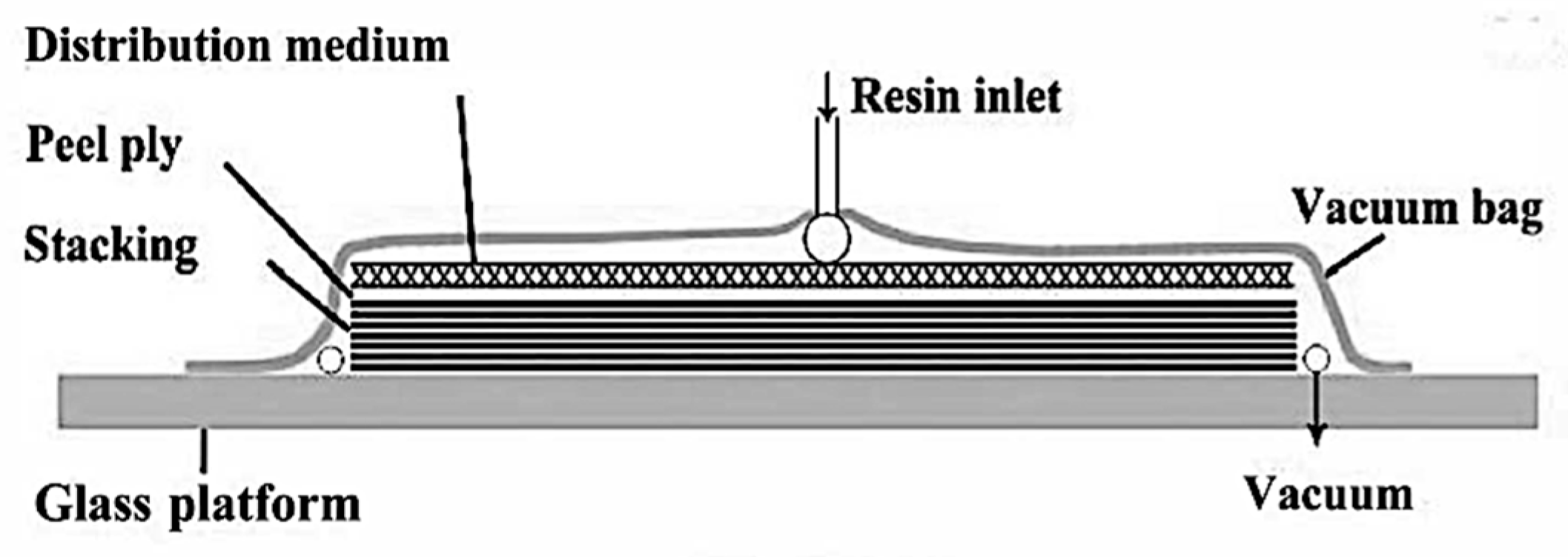 Materials 12 02559 g002