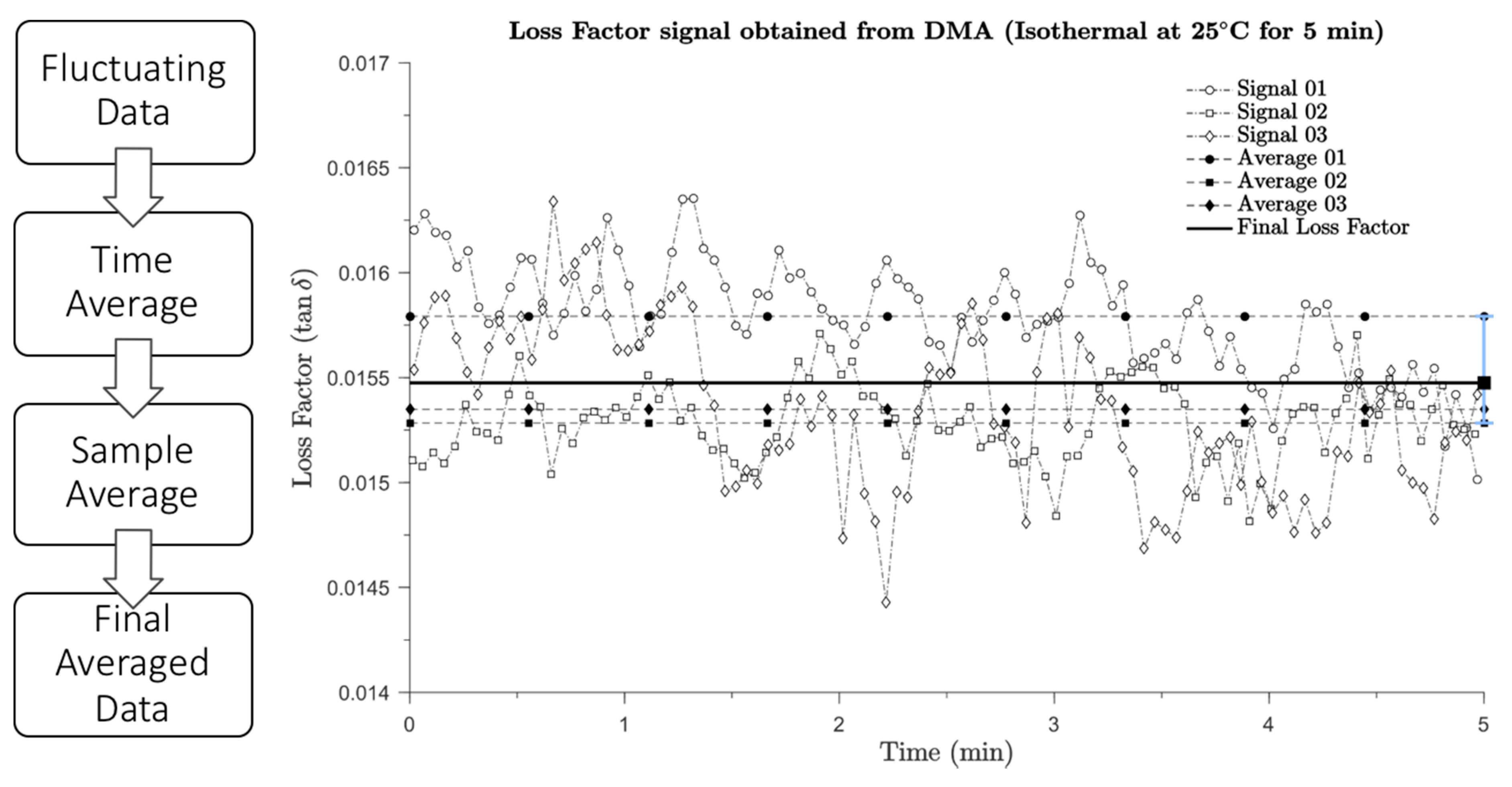 Materials 12 02559 g005