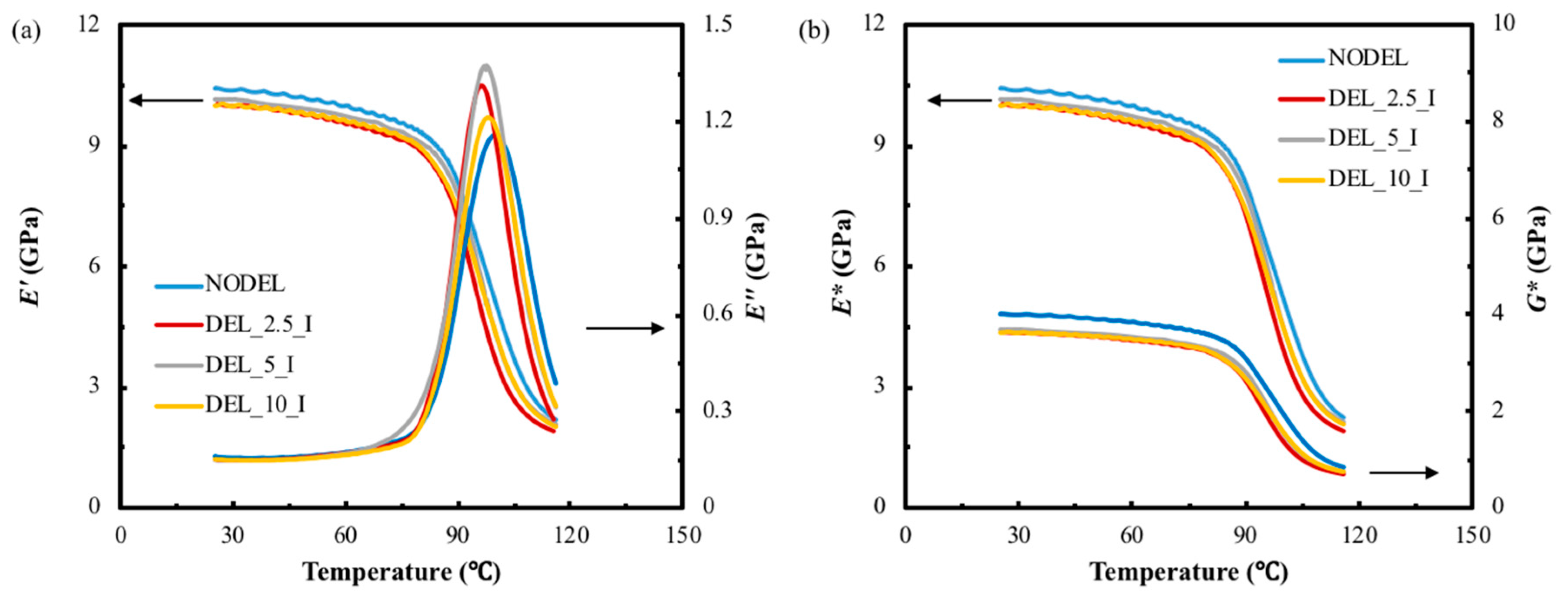 Materials 12 02559 g006