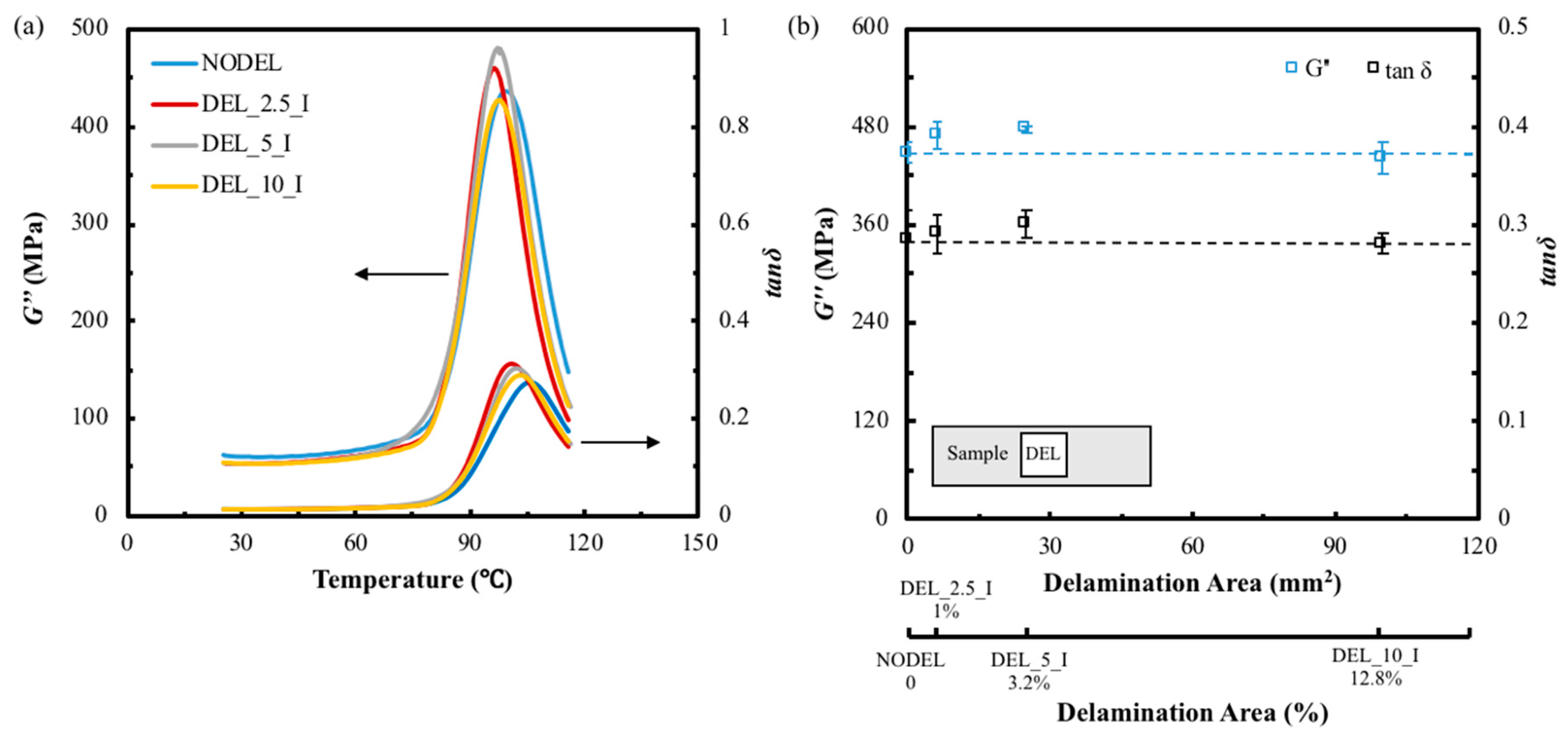 Materials 12 02559 g007
