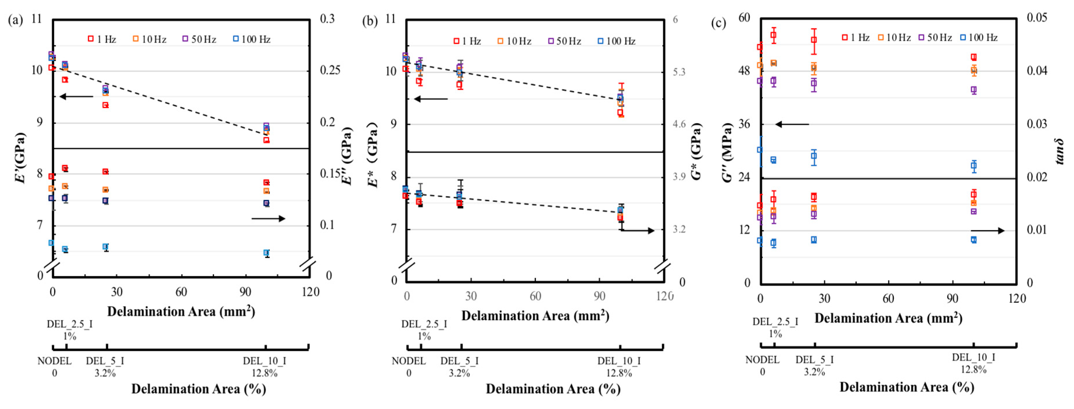 Materials 12 02559 g008