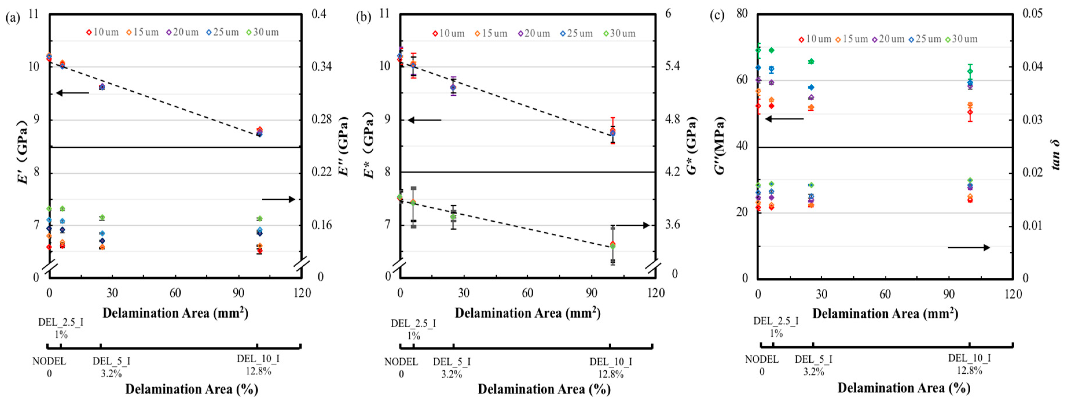 Materials 12 02559 g009