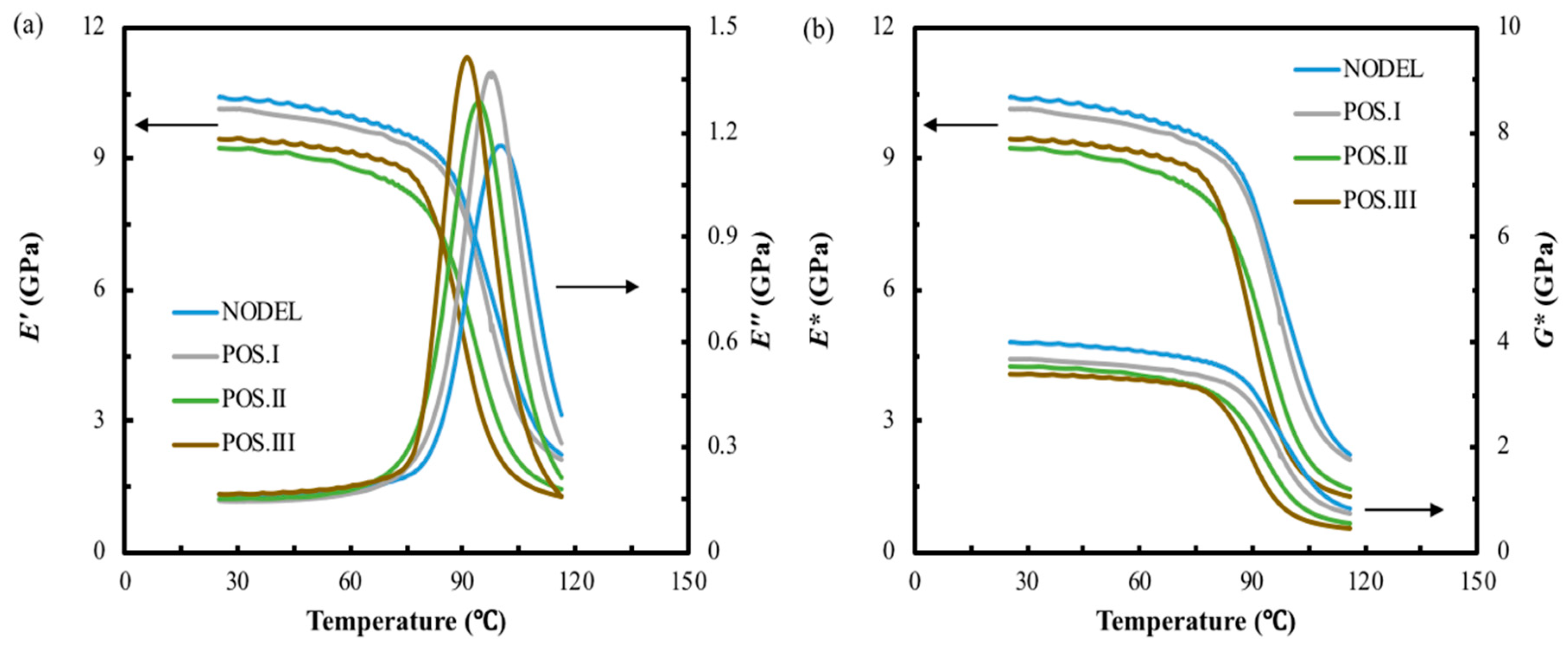 Materials 12 02559 g010