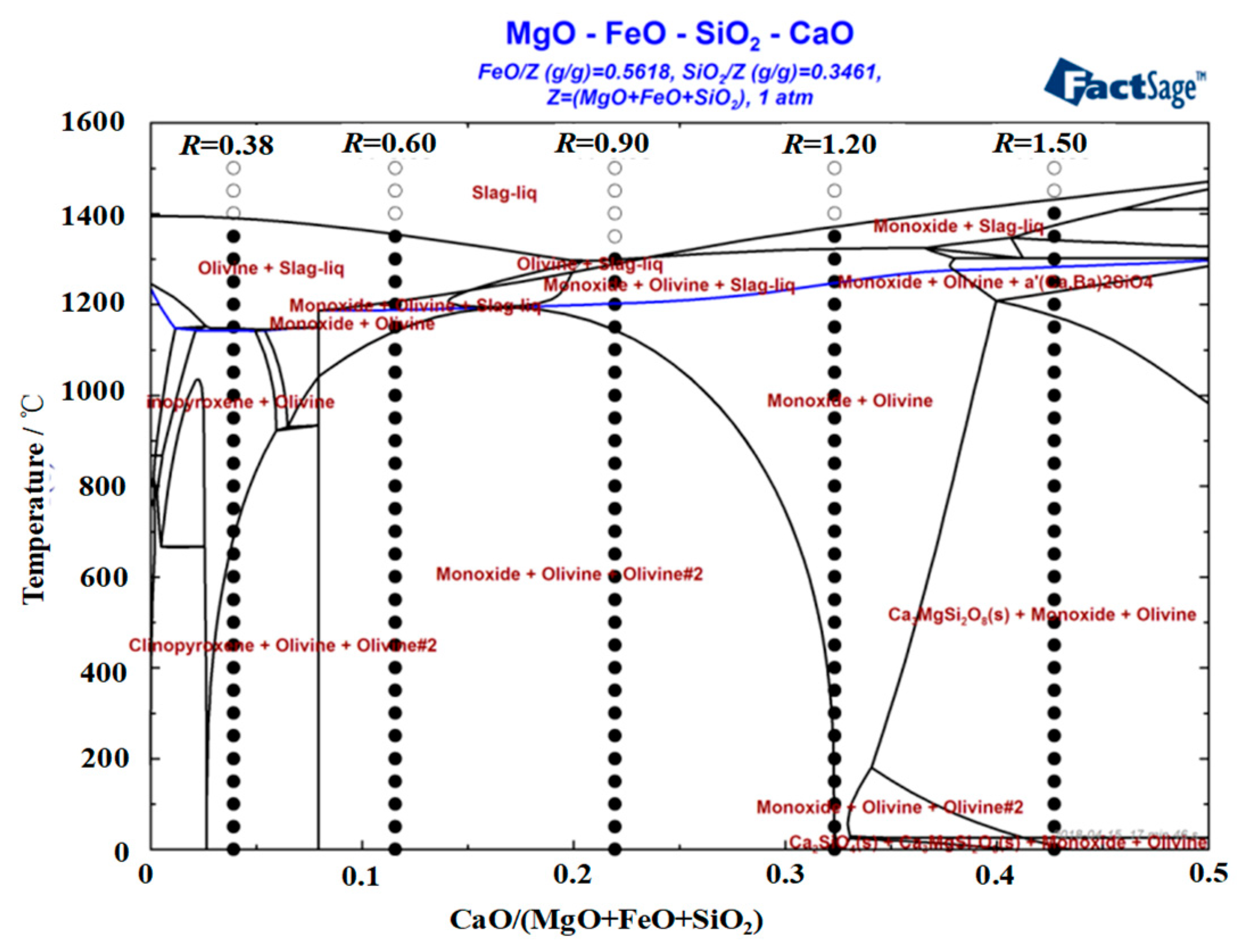 Materials 12 02562 g004