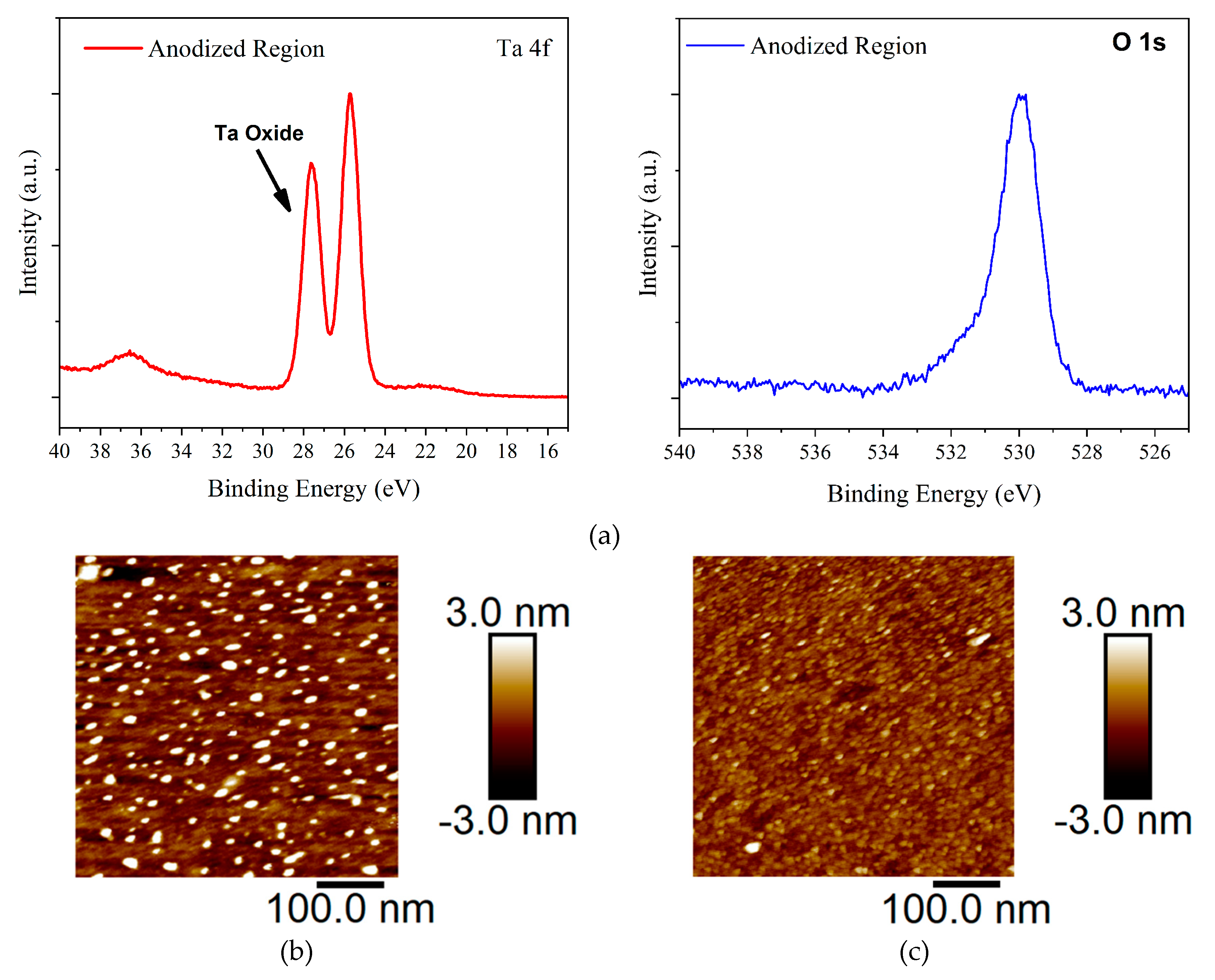 Materials 12 02563 g002