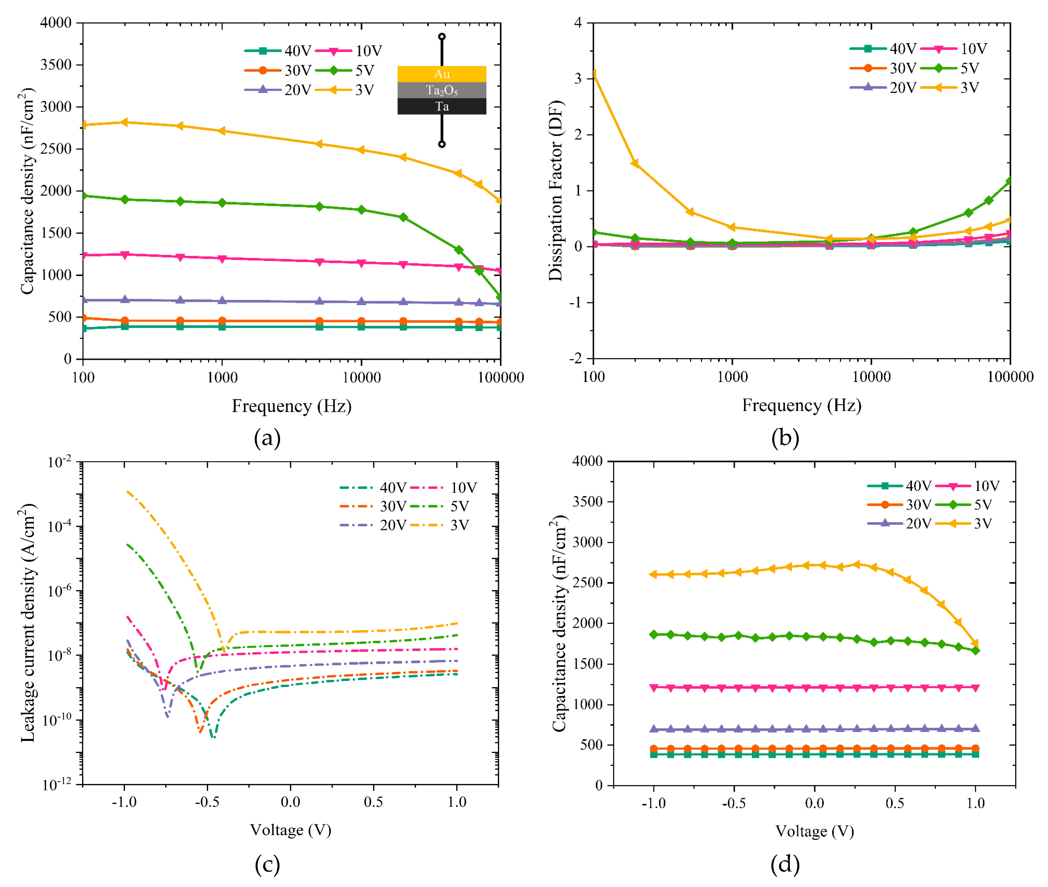 Materials 12 02563 g003