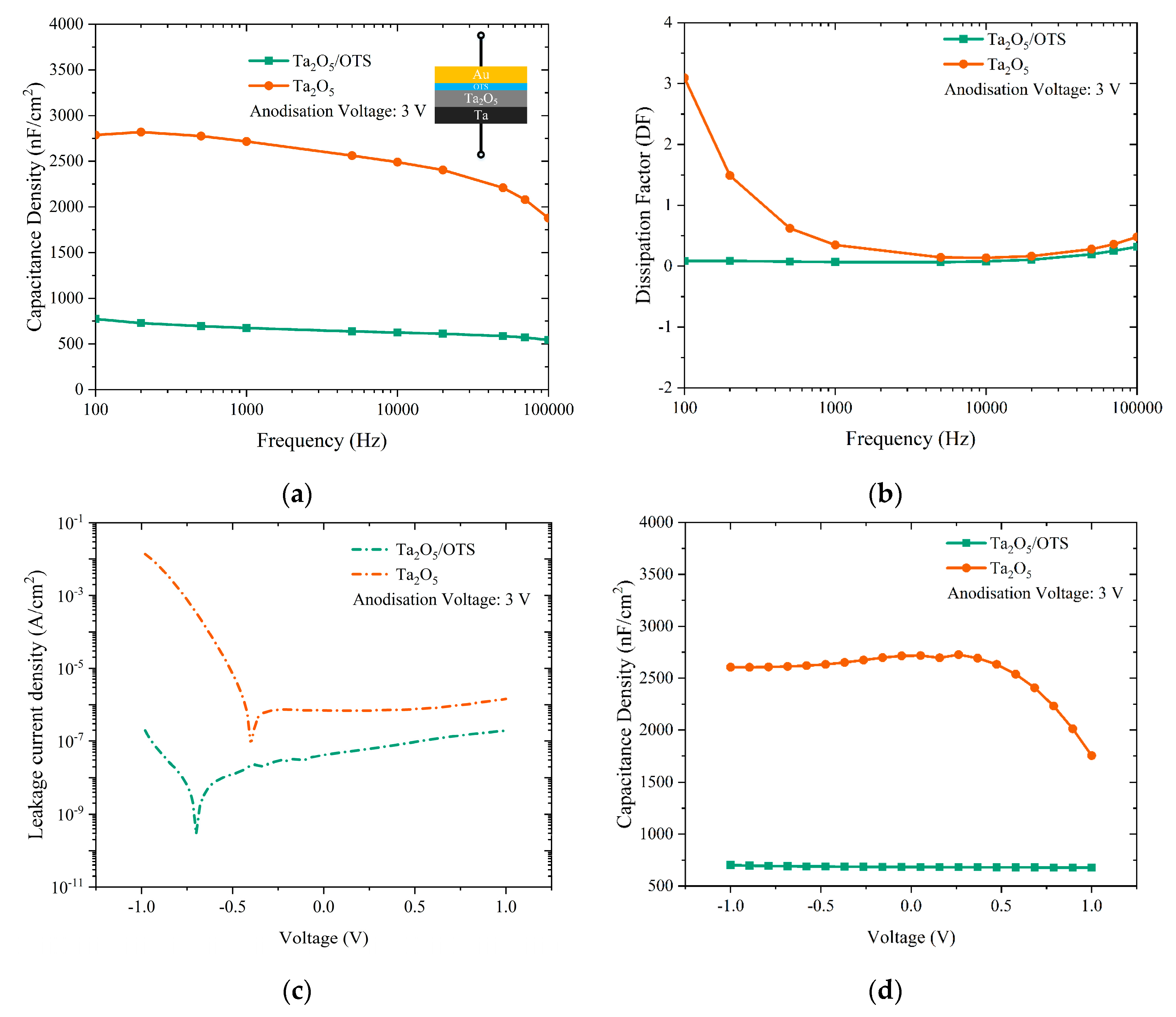 Materials 12 02563 g005