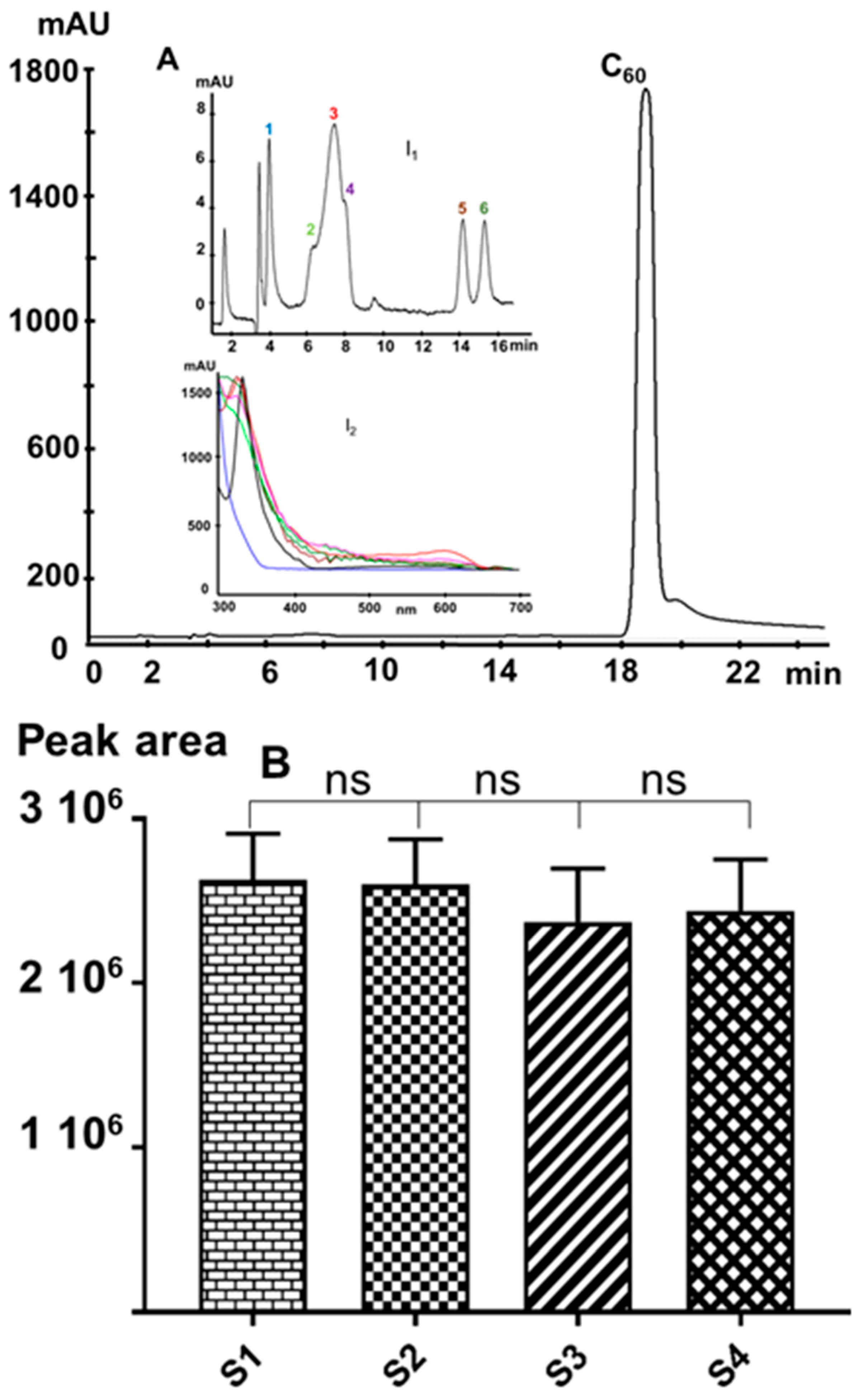 Materials 12 02571 g007 Materials 12 02571 g007