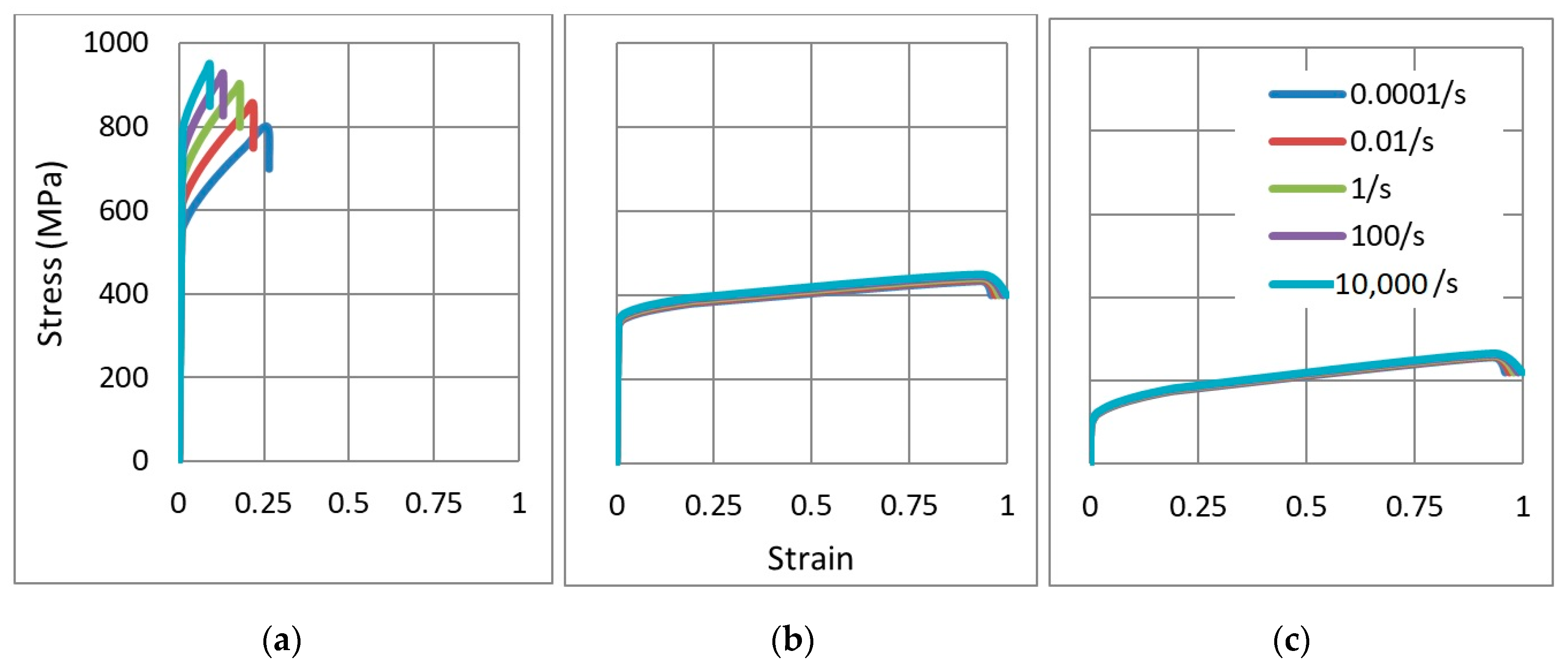 Materials 12 02573 g004