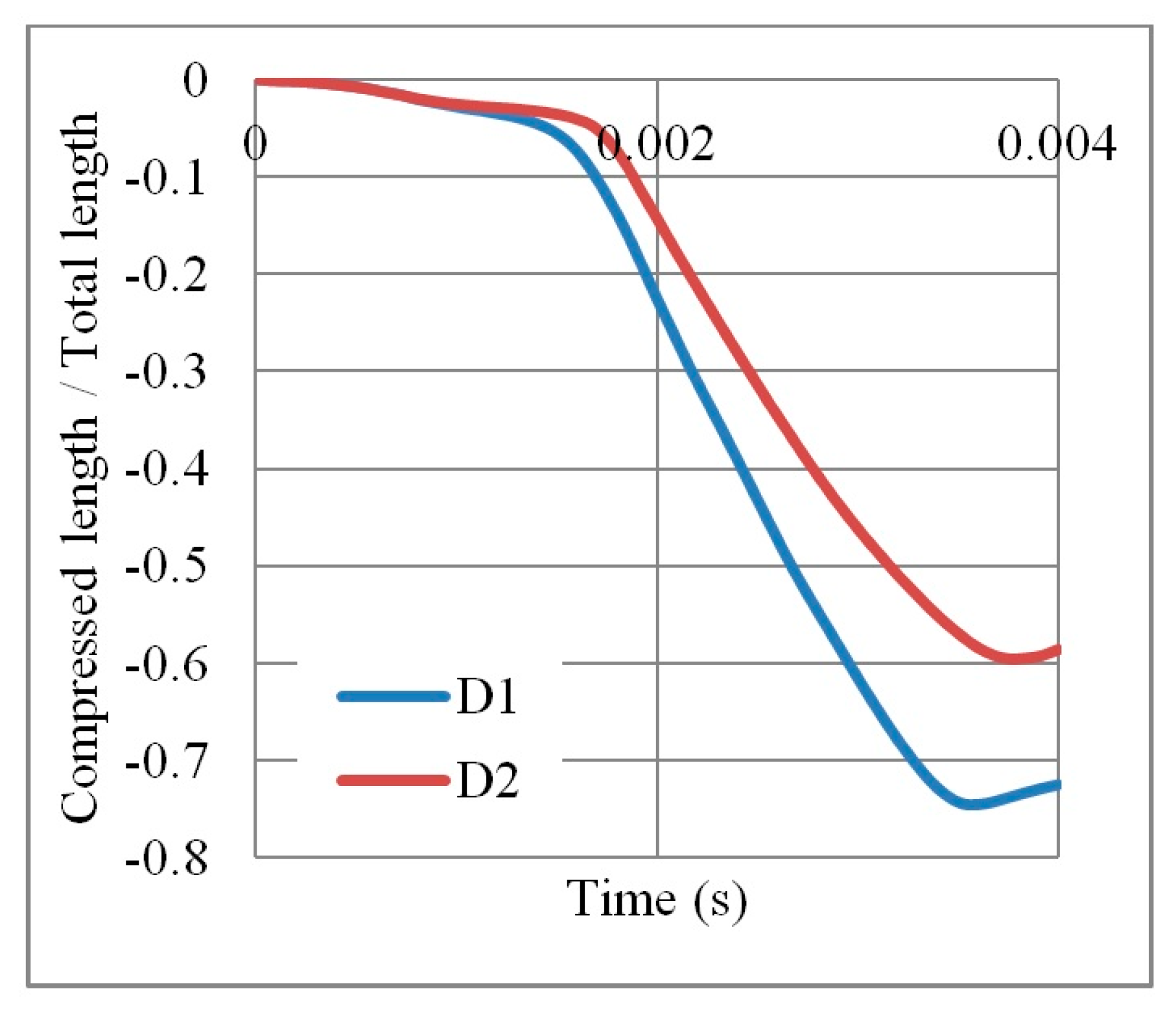 Materials 12 02573 g005