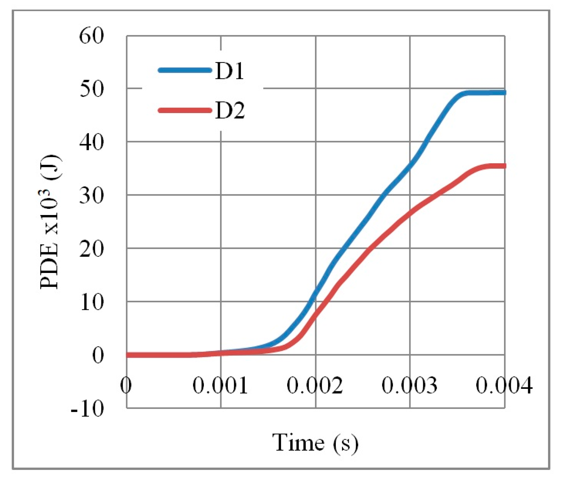 Materials 12 02573 g006