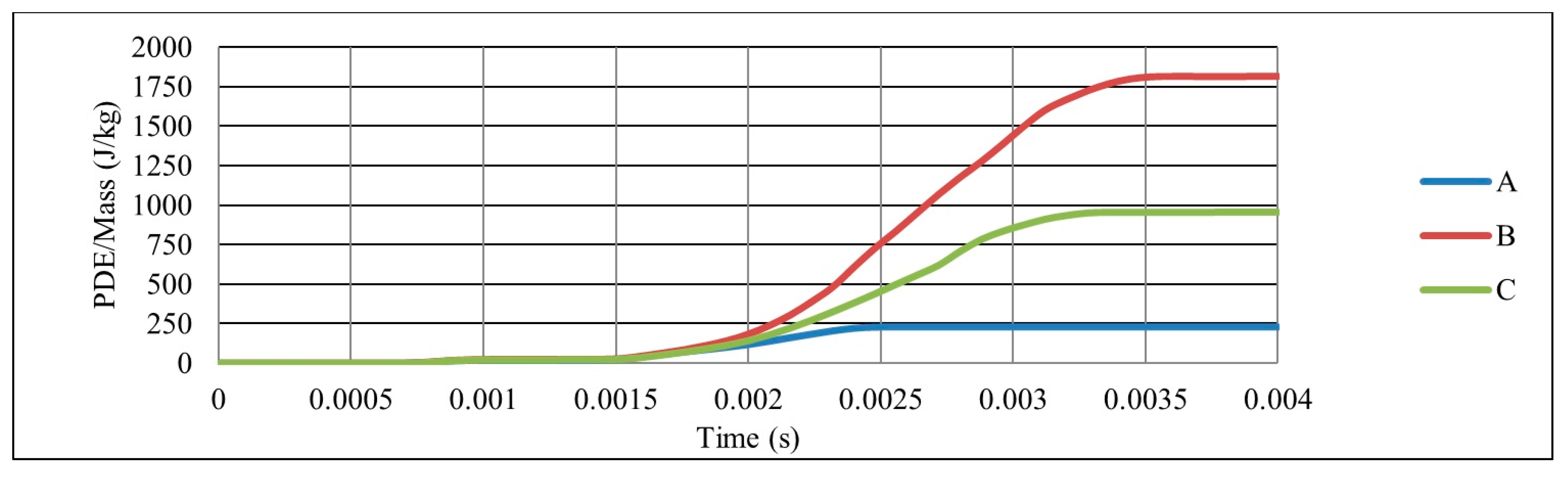Materials 12 02573 g008