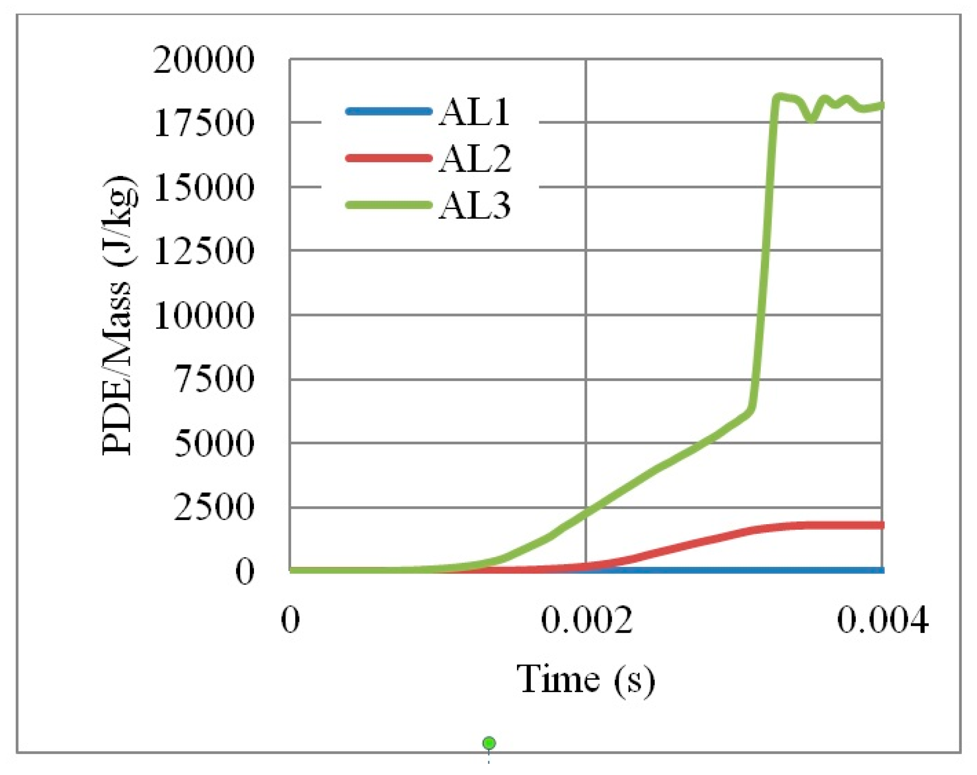 Materials 12 02573 g011