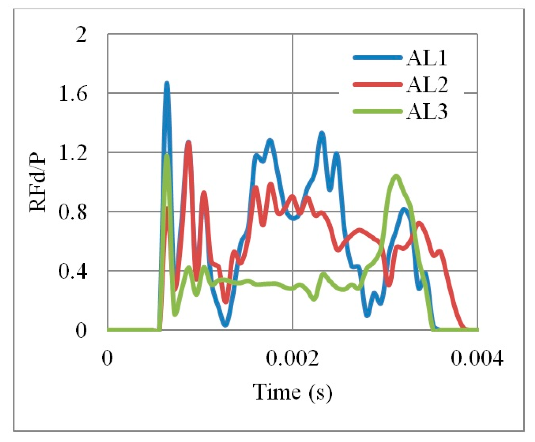 Materials 12 02573 g012