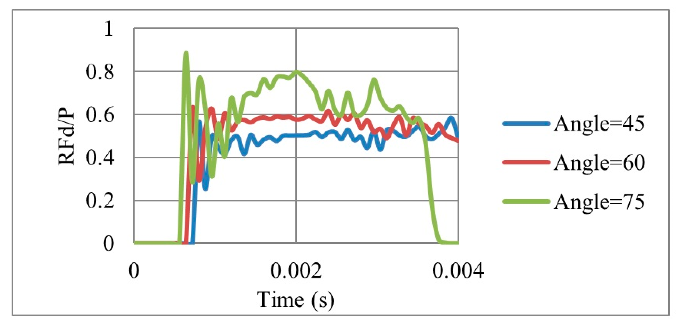 Materials 12 02573 g015