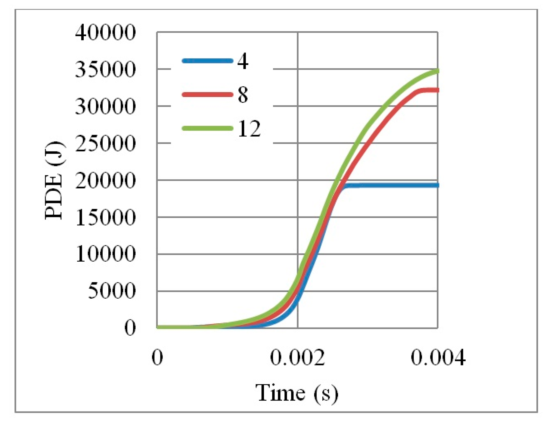 Materials 12 02573 g018