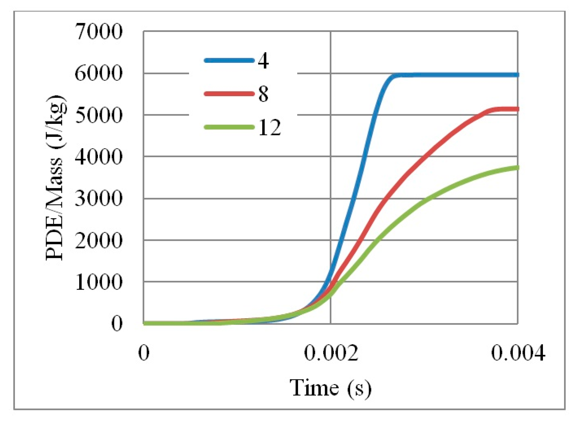 Materials 12 02573 g019