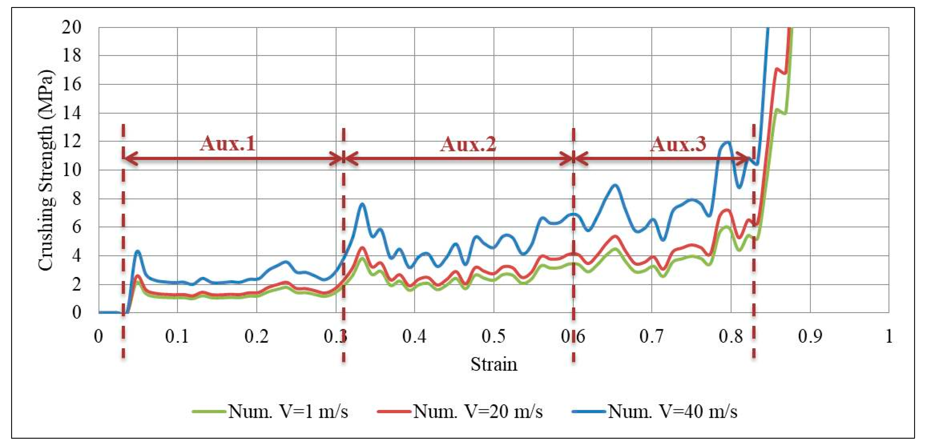 Materials 12 02573 g025