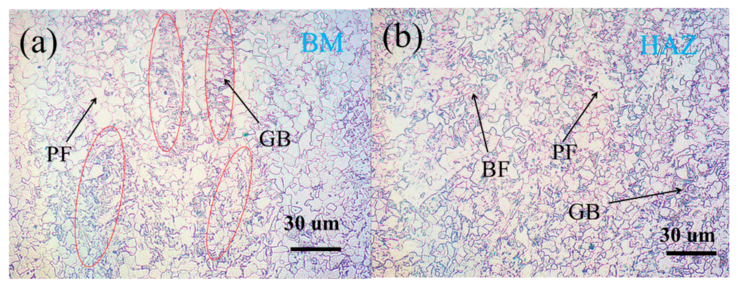 Materials 12 02575 g002
