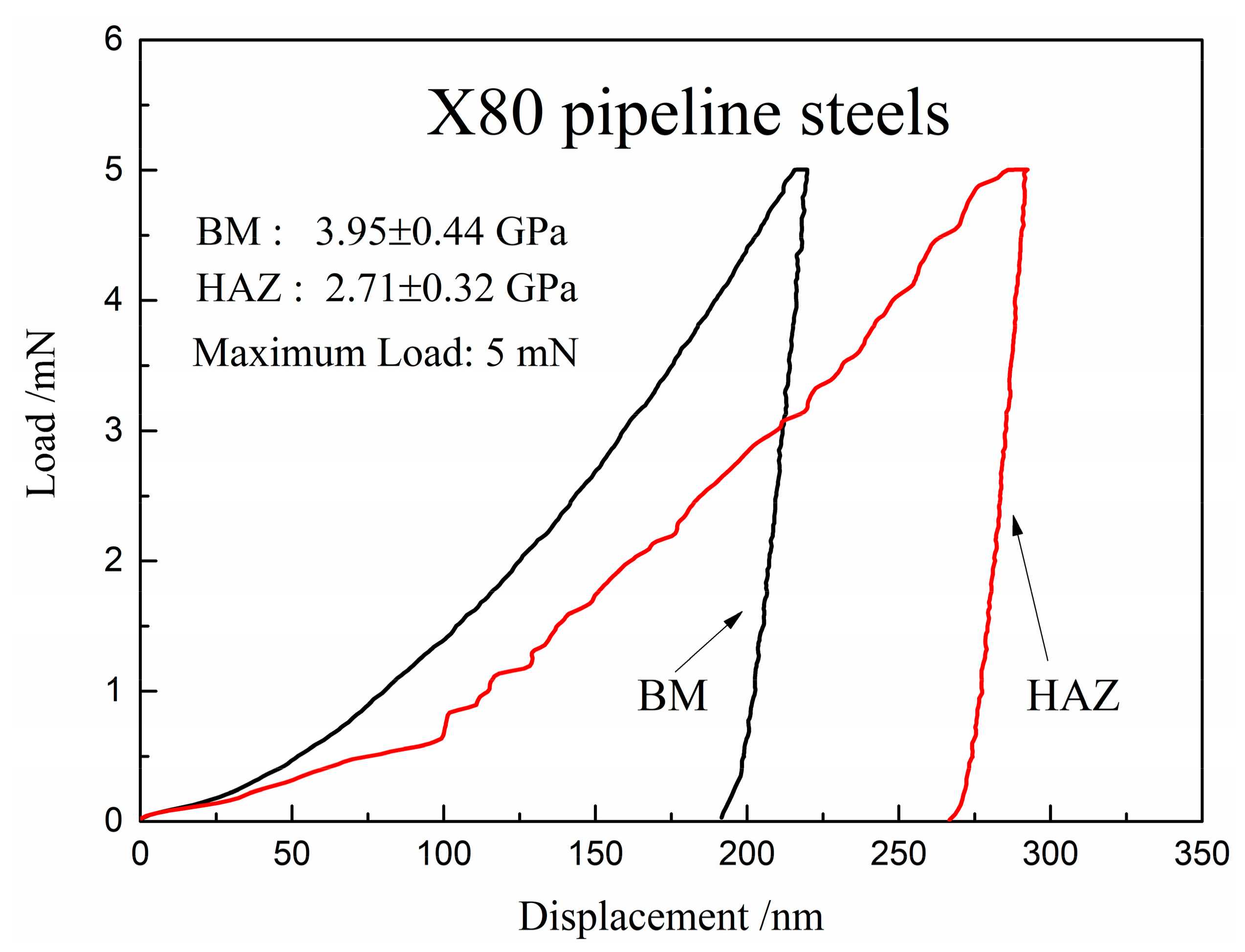 Materials 12 02575 g004