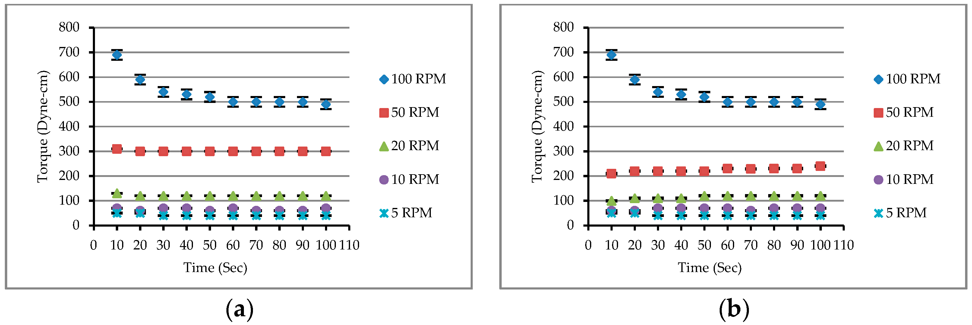 Materials 12 02577 g001