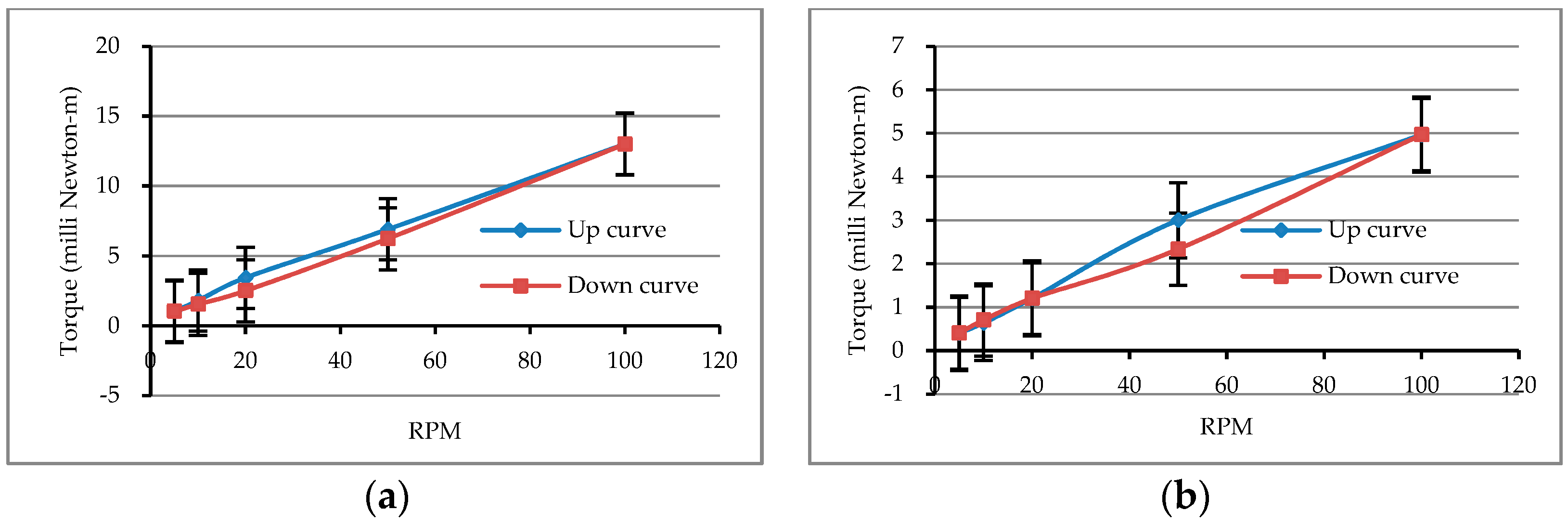 Materials 12 02577 g002