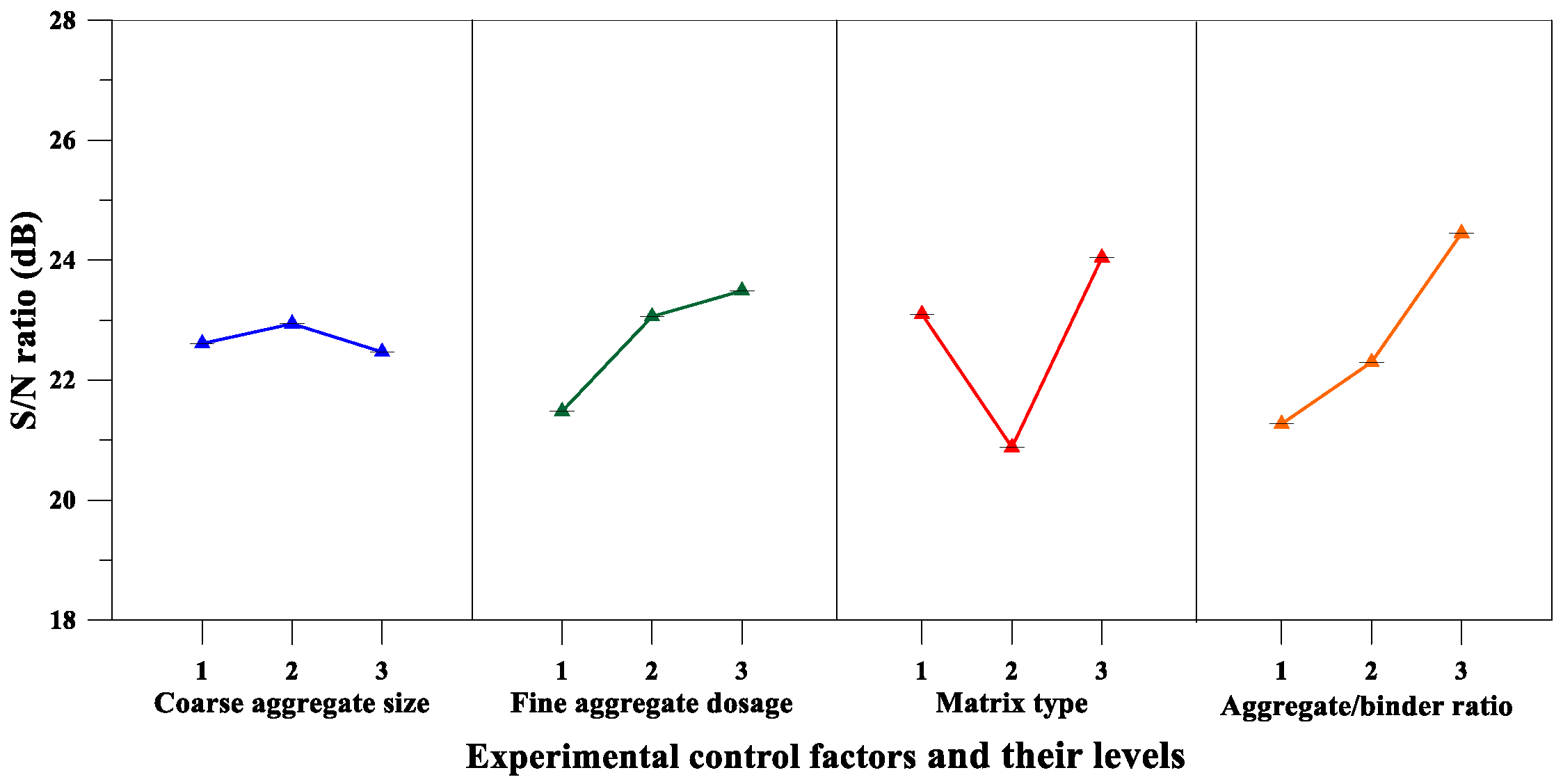 Materials 12 02577 g009
