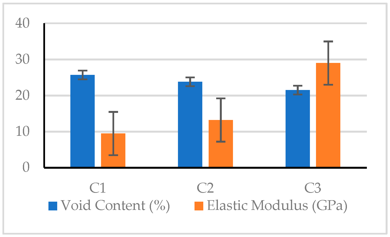 Materials 12 02577 g010
