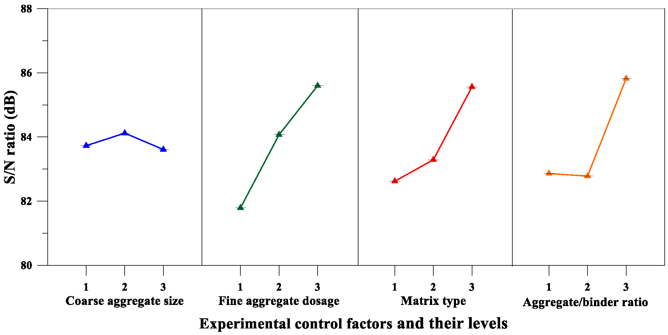 Materials 12 02577 g011