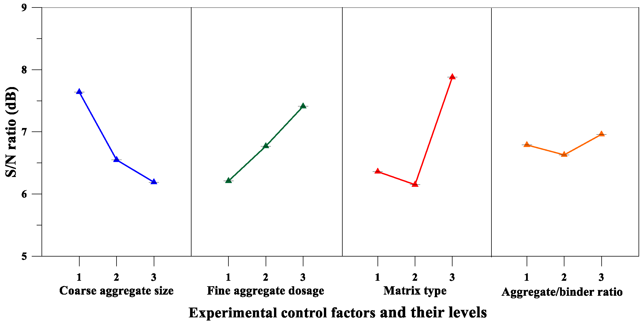 Materials 12 02577 g013