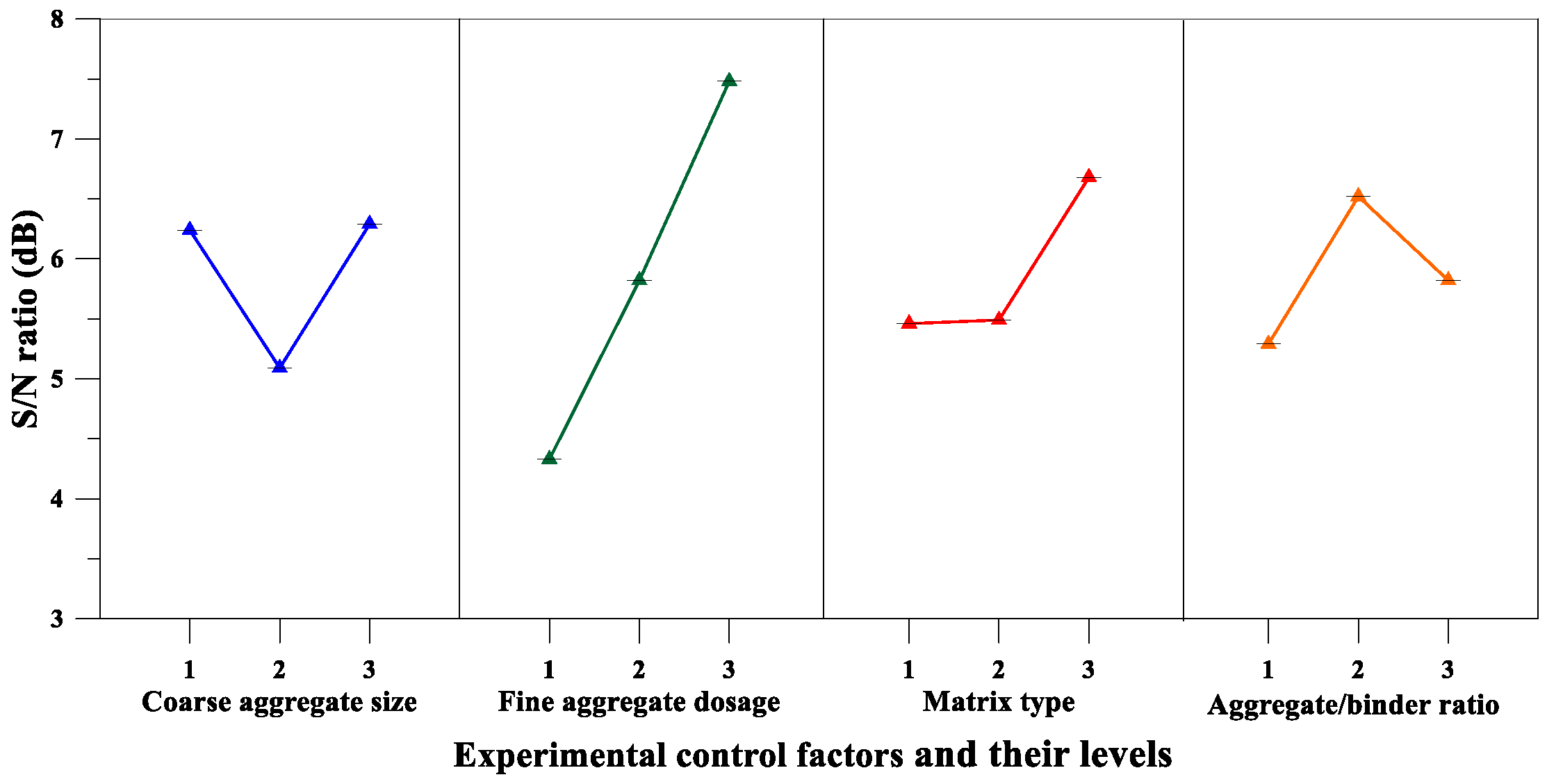 Materials 12 02577 g015