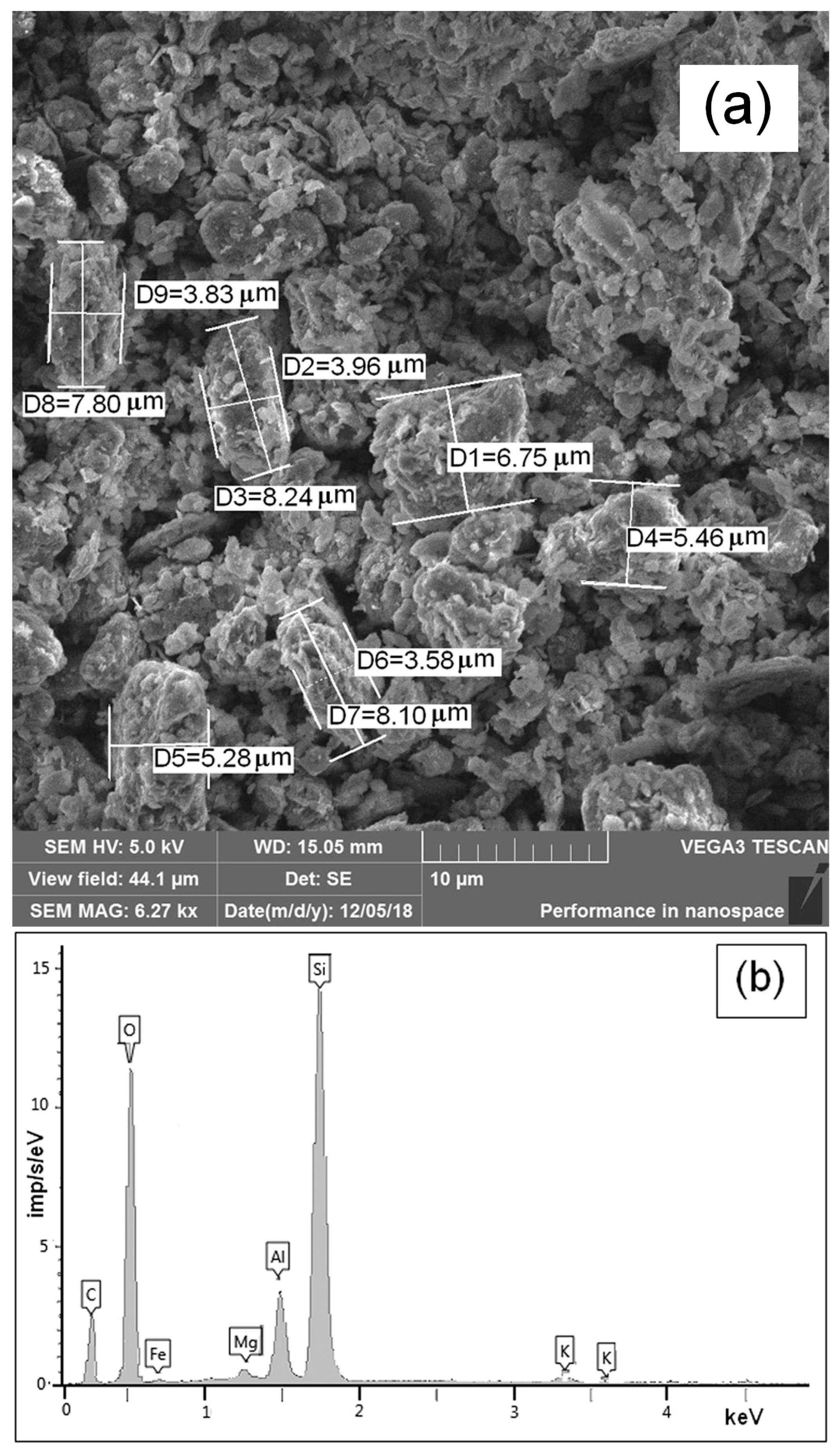 Materials 12 02578 g003 Materials 12 02578 g003