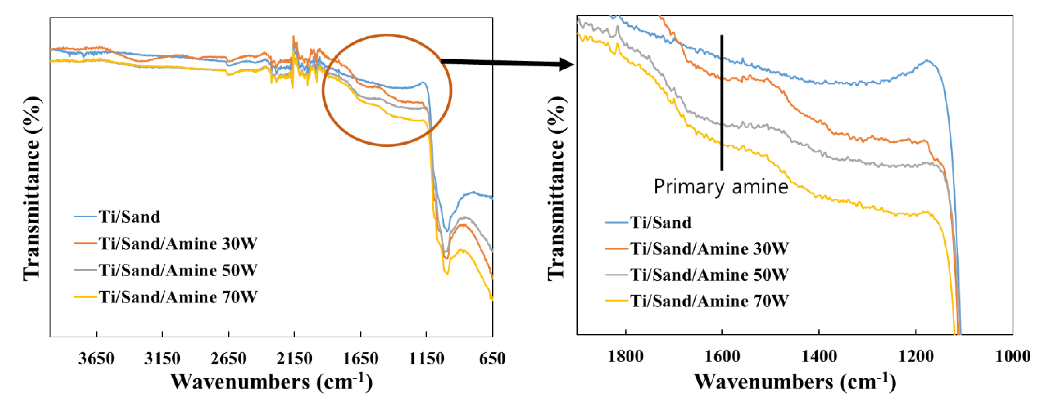 Materials 12 02581 g004