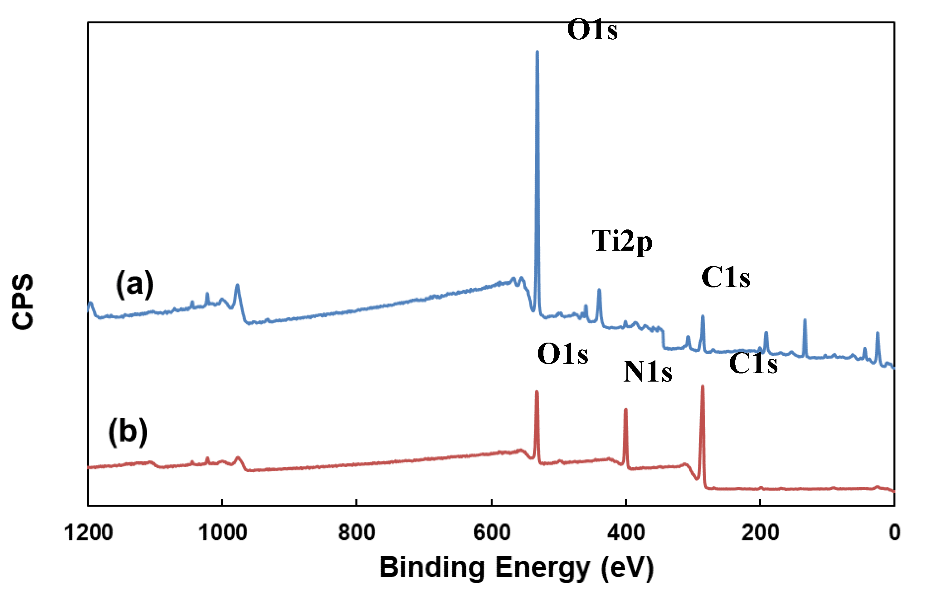 Materials 12 02581 g005