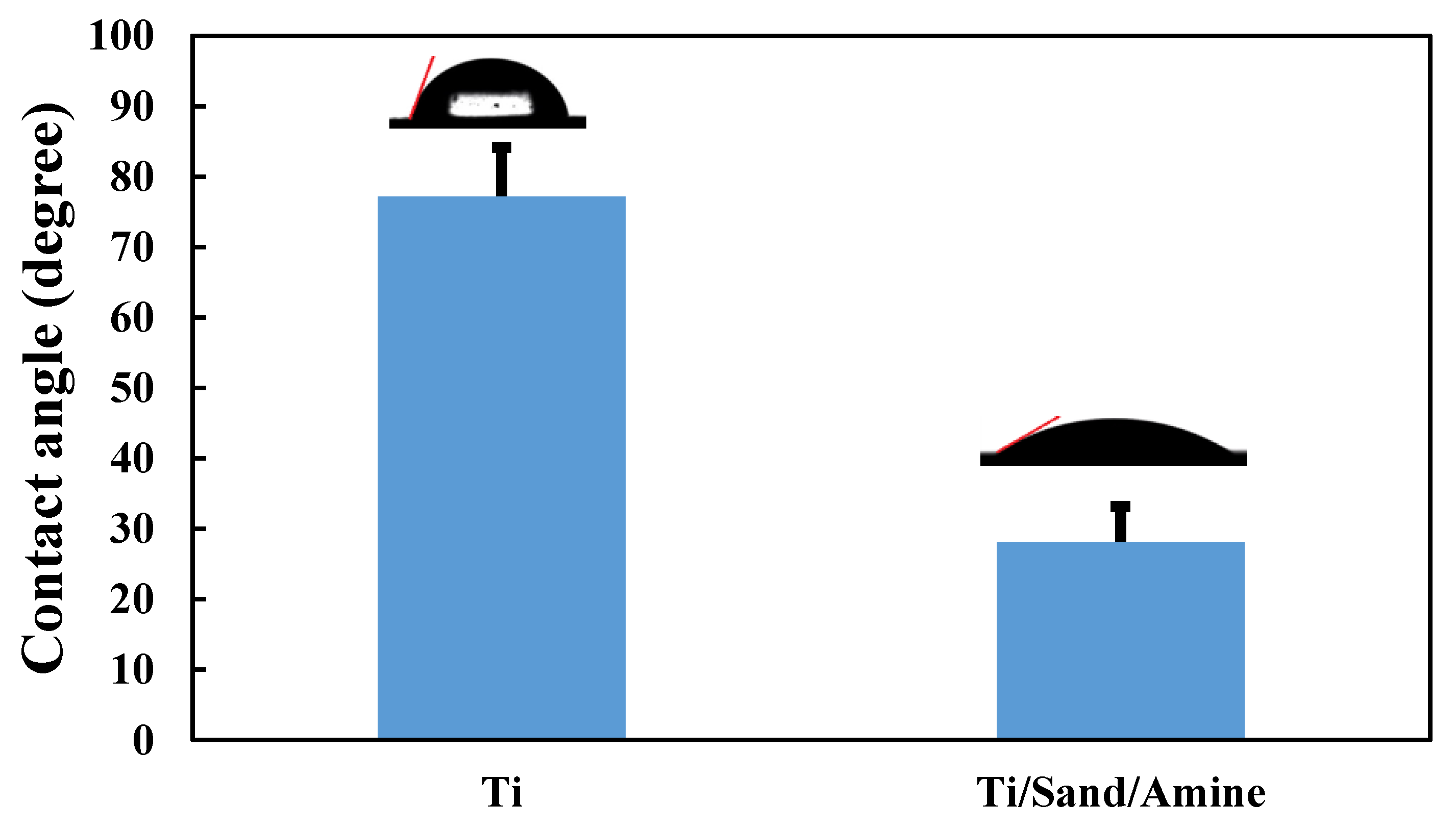 Materials 12 02581 g006