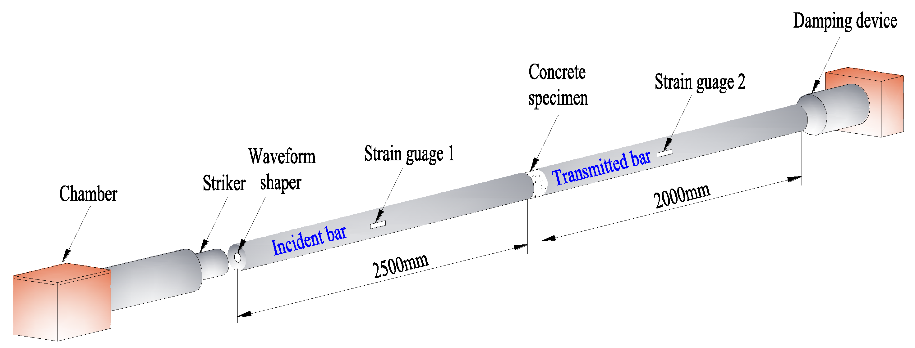Materials 12 02585 g003
