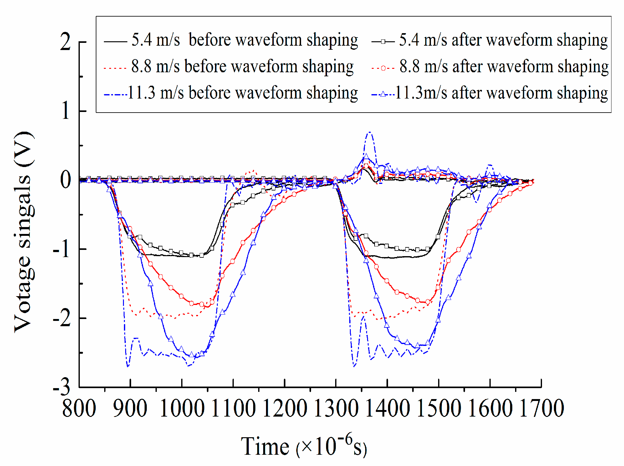 Materials 12 02585 g004