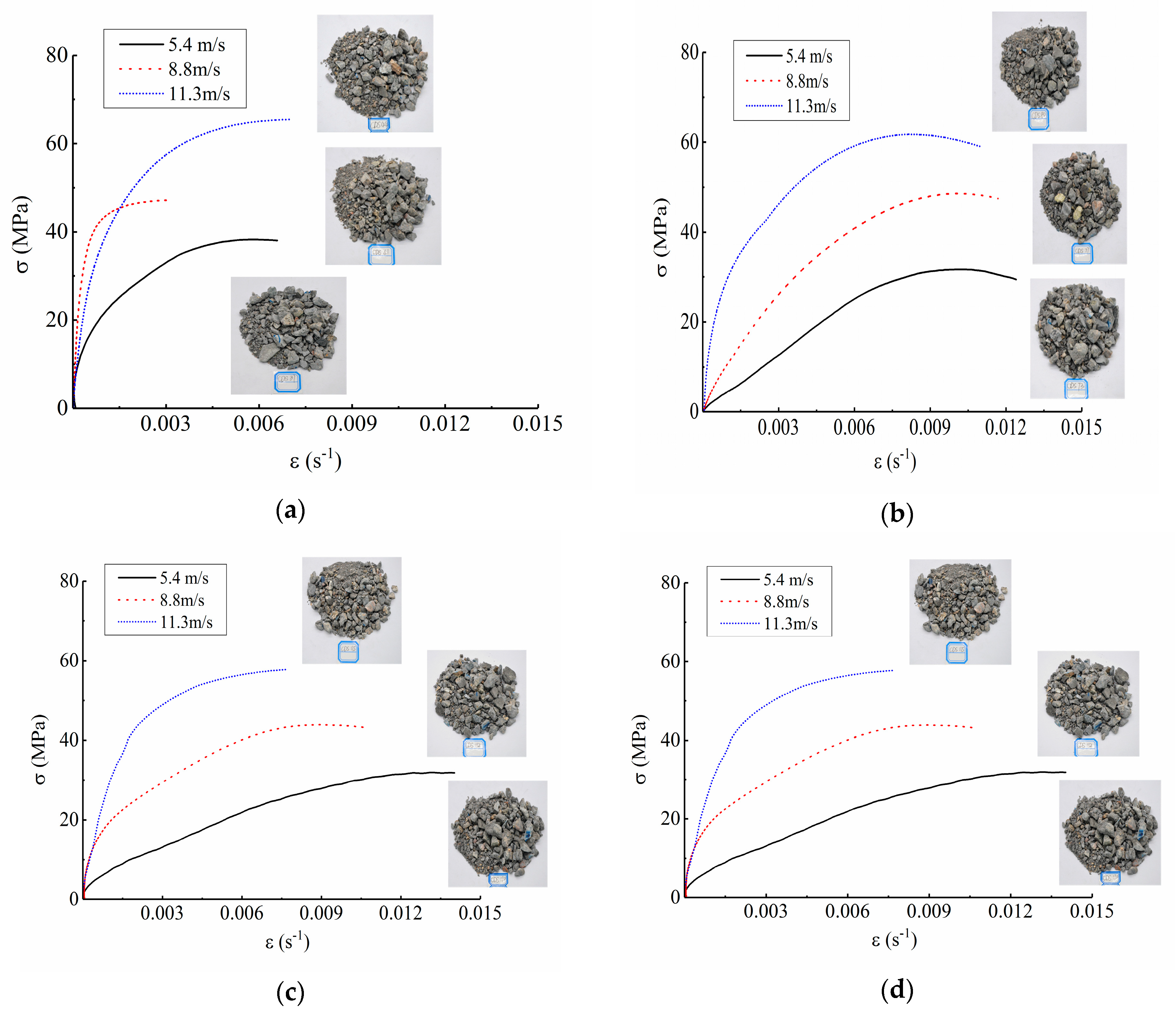 Materials 12 02585 g005a