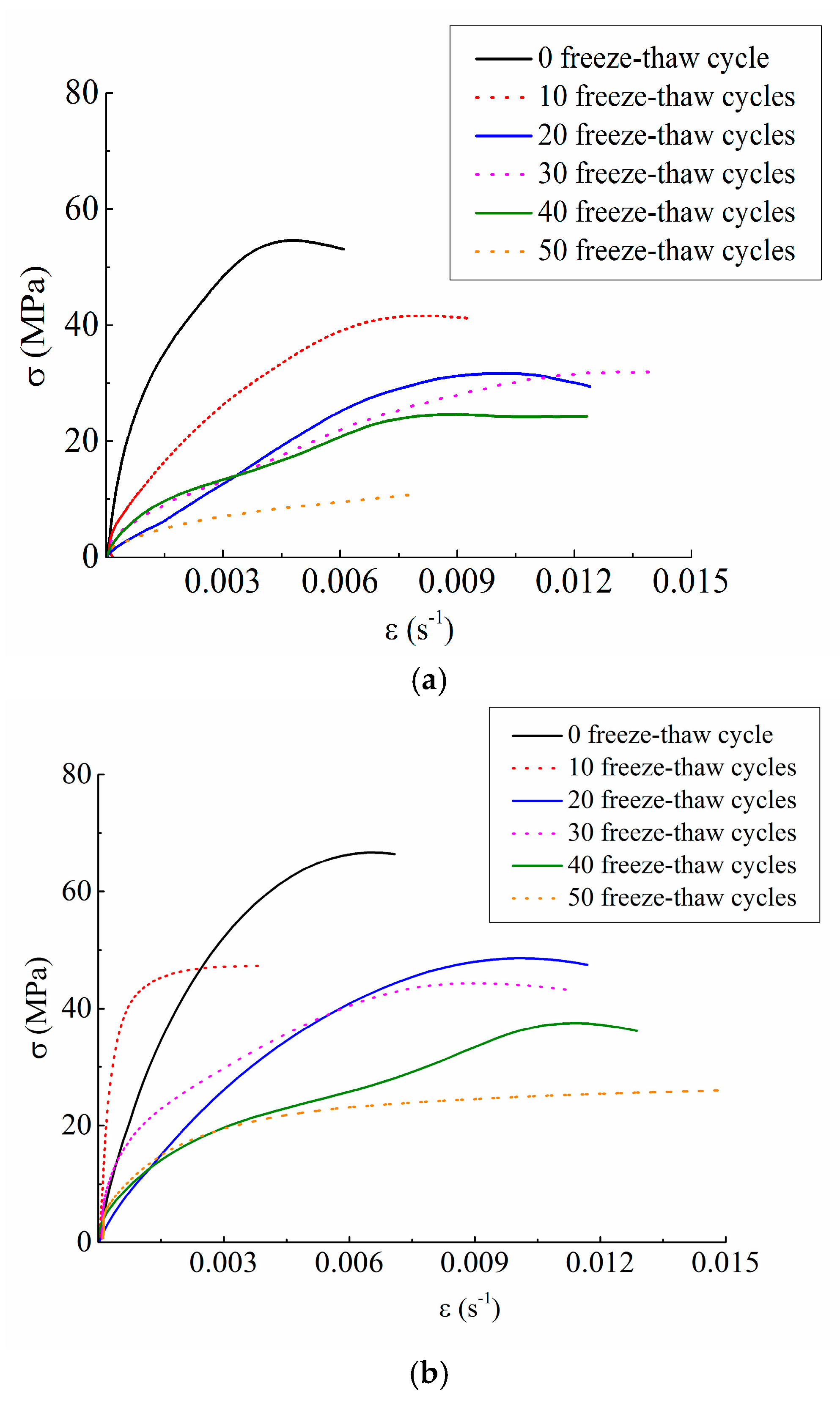 Materials 12 02585 g006a