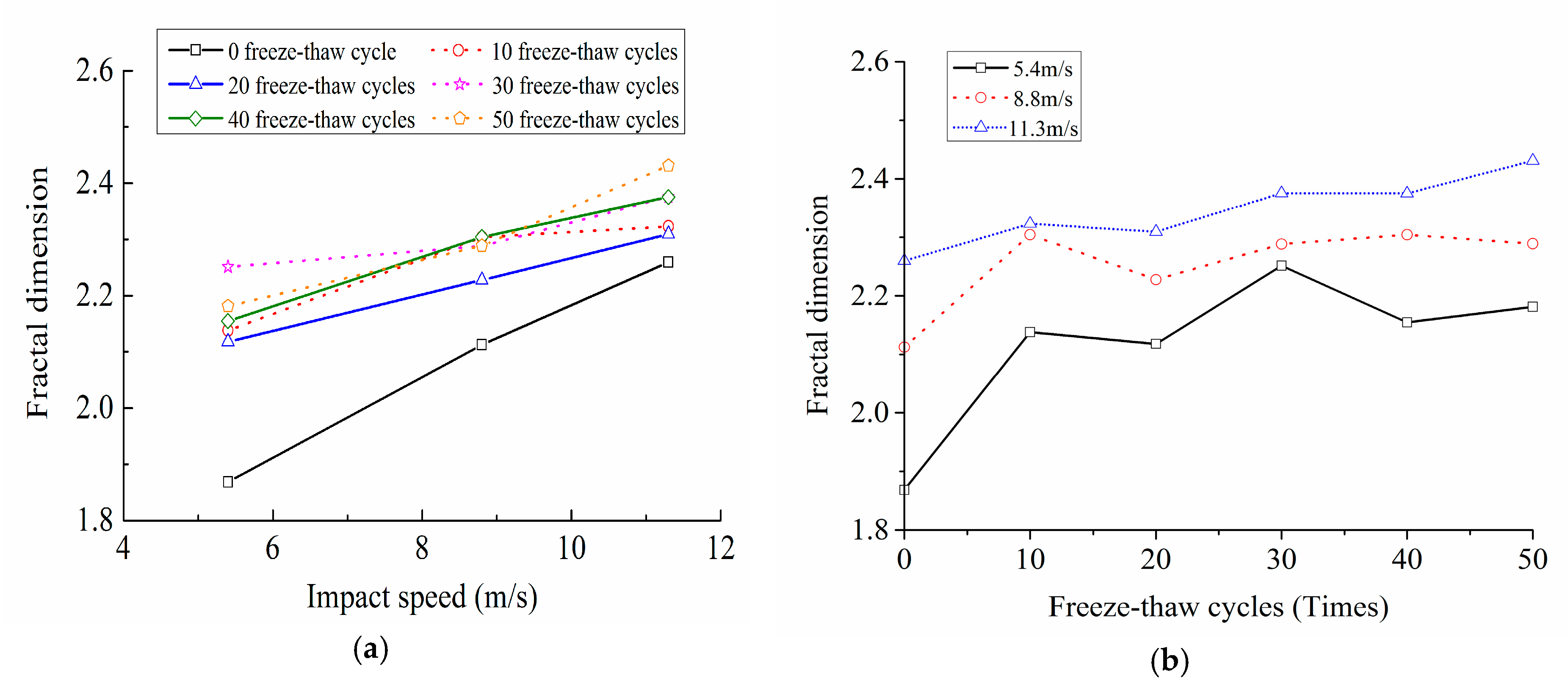 Materials 12 02585 g011