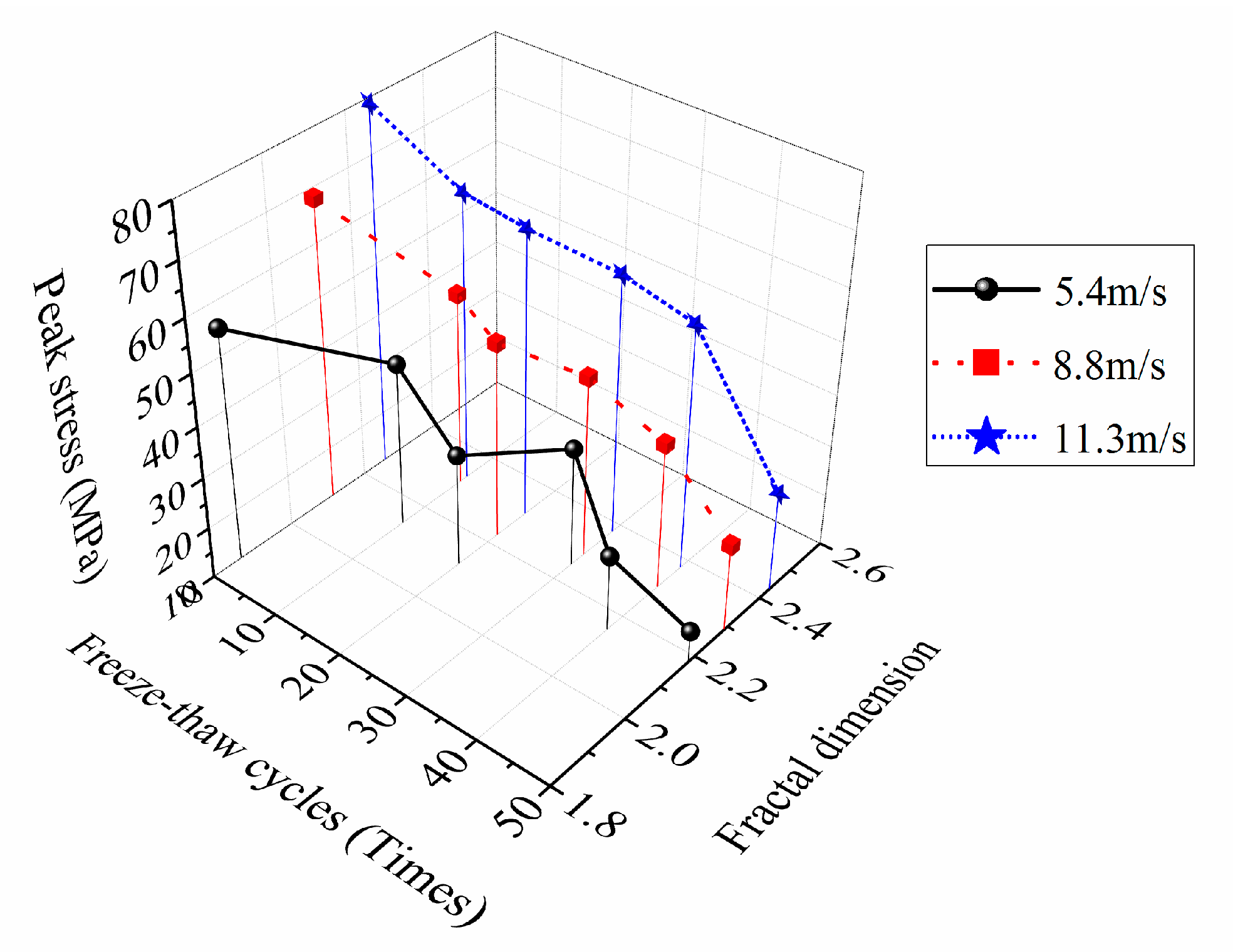 Materials 12 02585 g012
